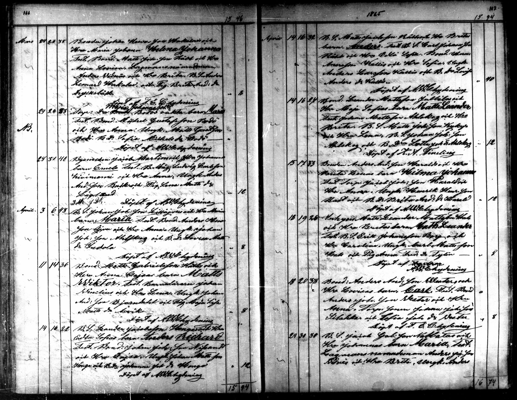 [ ../kirjat/Kirkonkirjat/kaarlela/syntyneet_1860-1875_mko81-88/kuvat/88.jpg ]