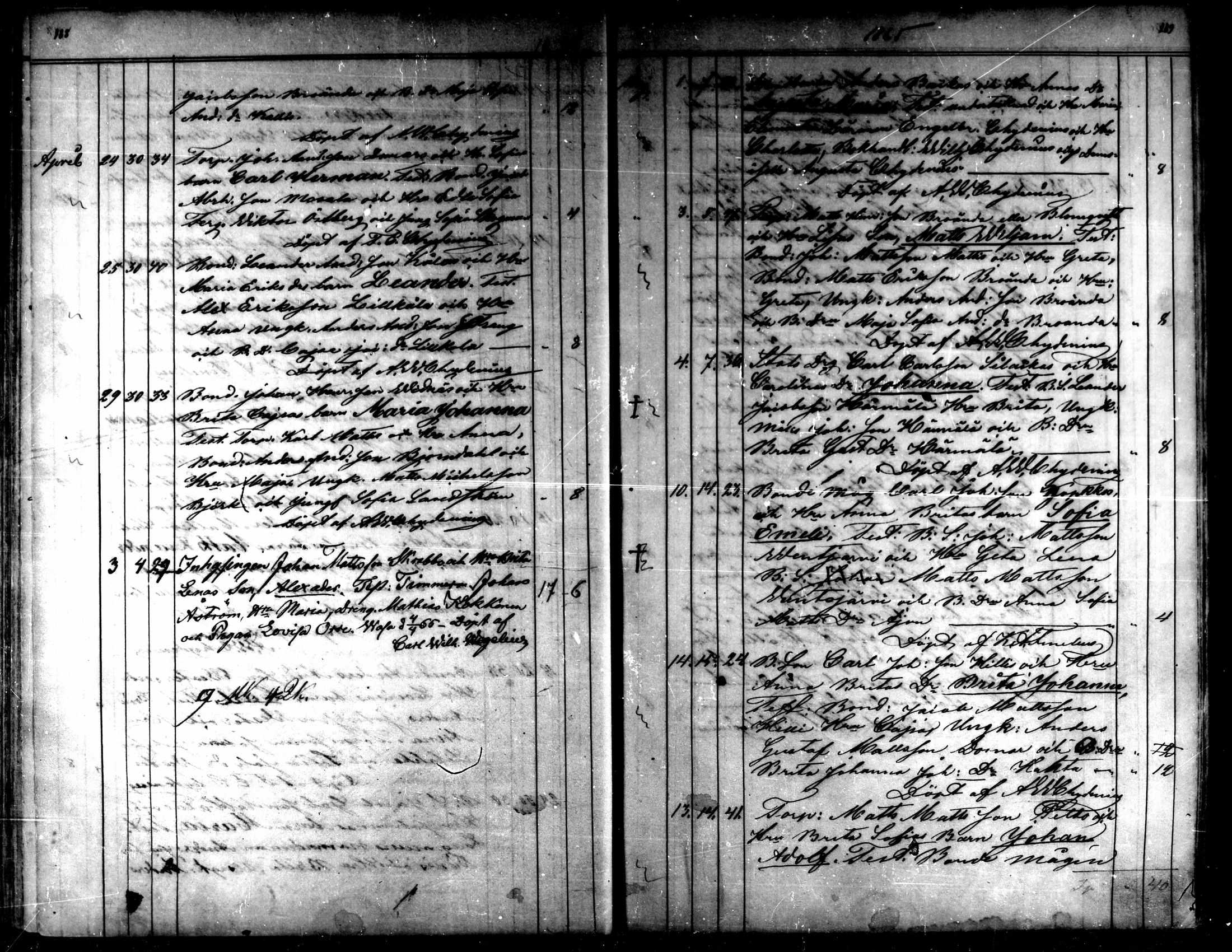 [ ../kirjat/Kirkonkirjat/kaarlela/syntyneet_1860-1875_mko81-88/kuvat/89.jpg ]