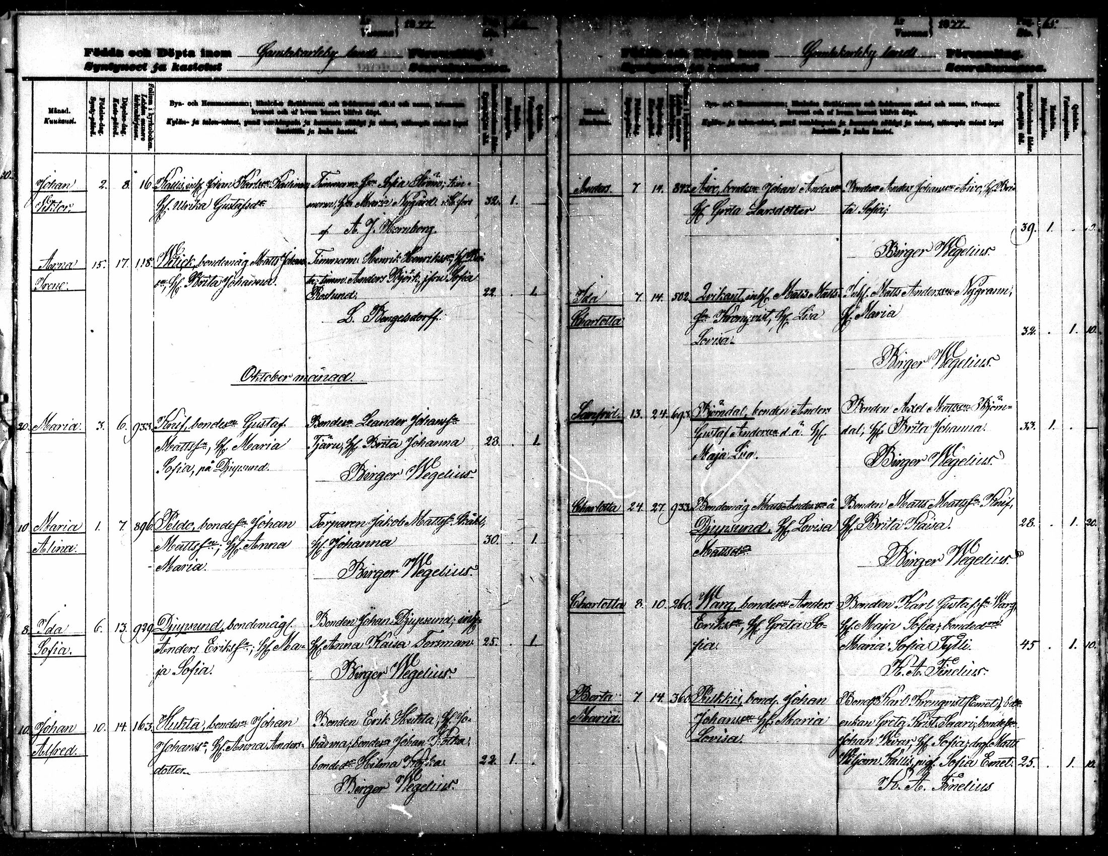 [ ../kirjat/Kirkonkirjat/kaarlela/syntyneet_1876-1887_mko89-94/kuvat/35.jpg ]