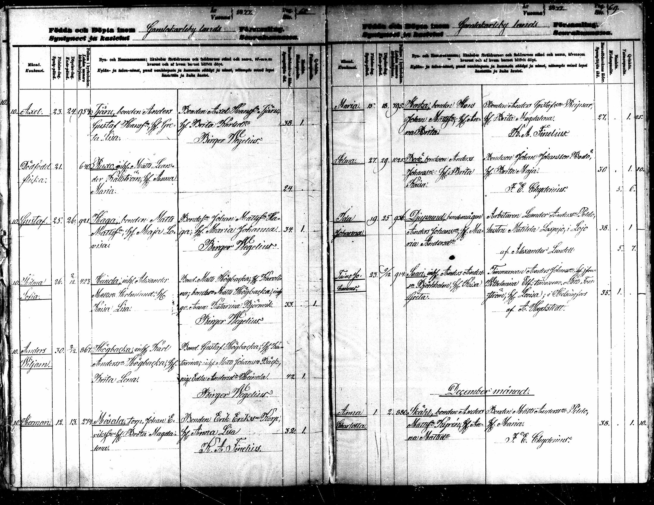 [ ../kirjat/Kirkonkirjat/kaarlela/syntyneet_1876-1887_mko89-94/kuvat/37.jpg ]