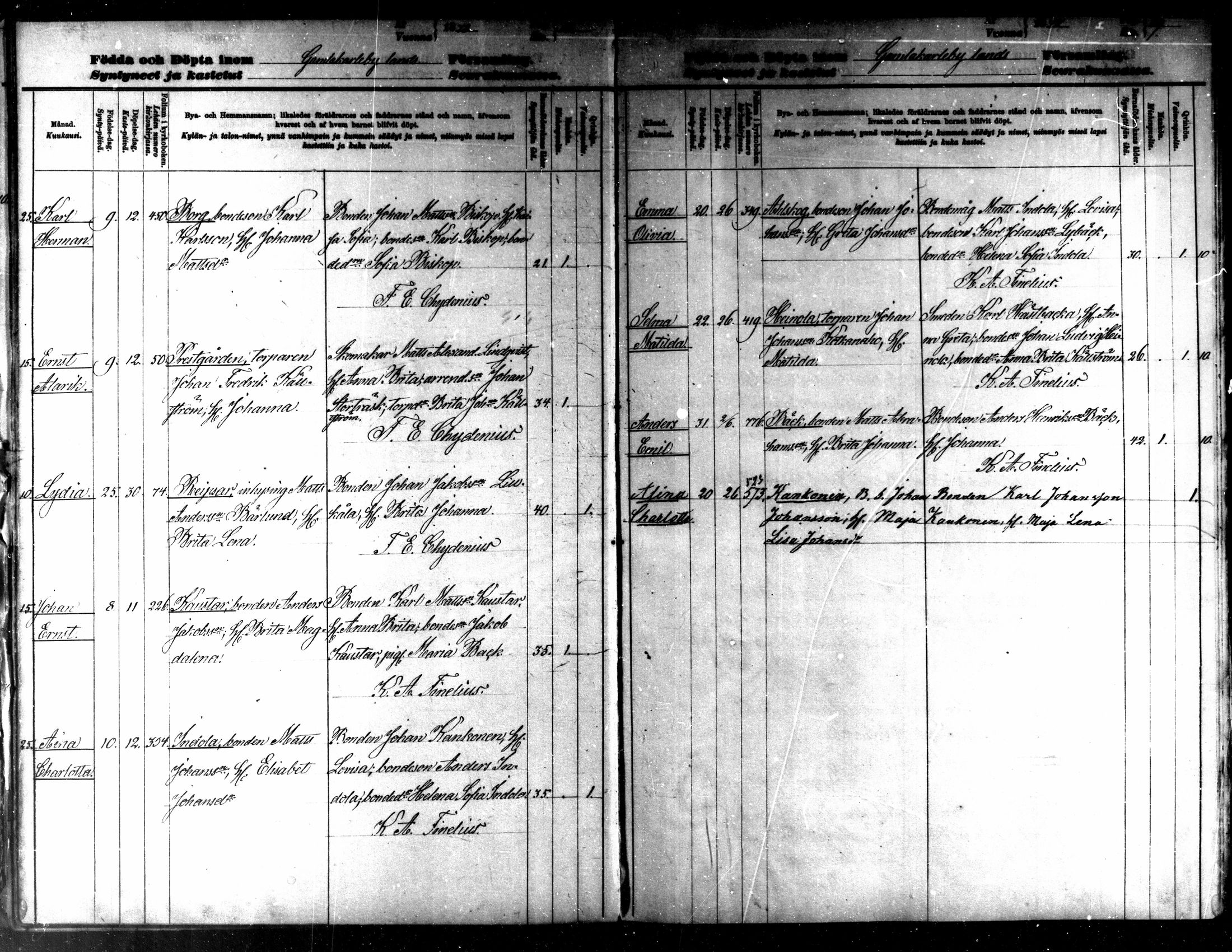 [ ../kirjat/Kirkonkirjat/kaarlela/syntyneet_1876-1887_mko89-94/kuvat/47.jpg ]