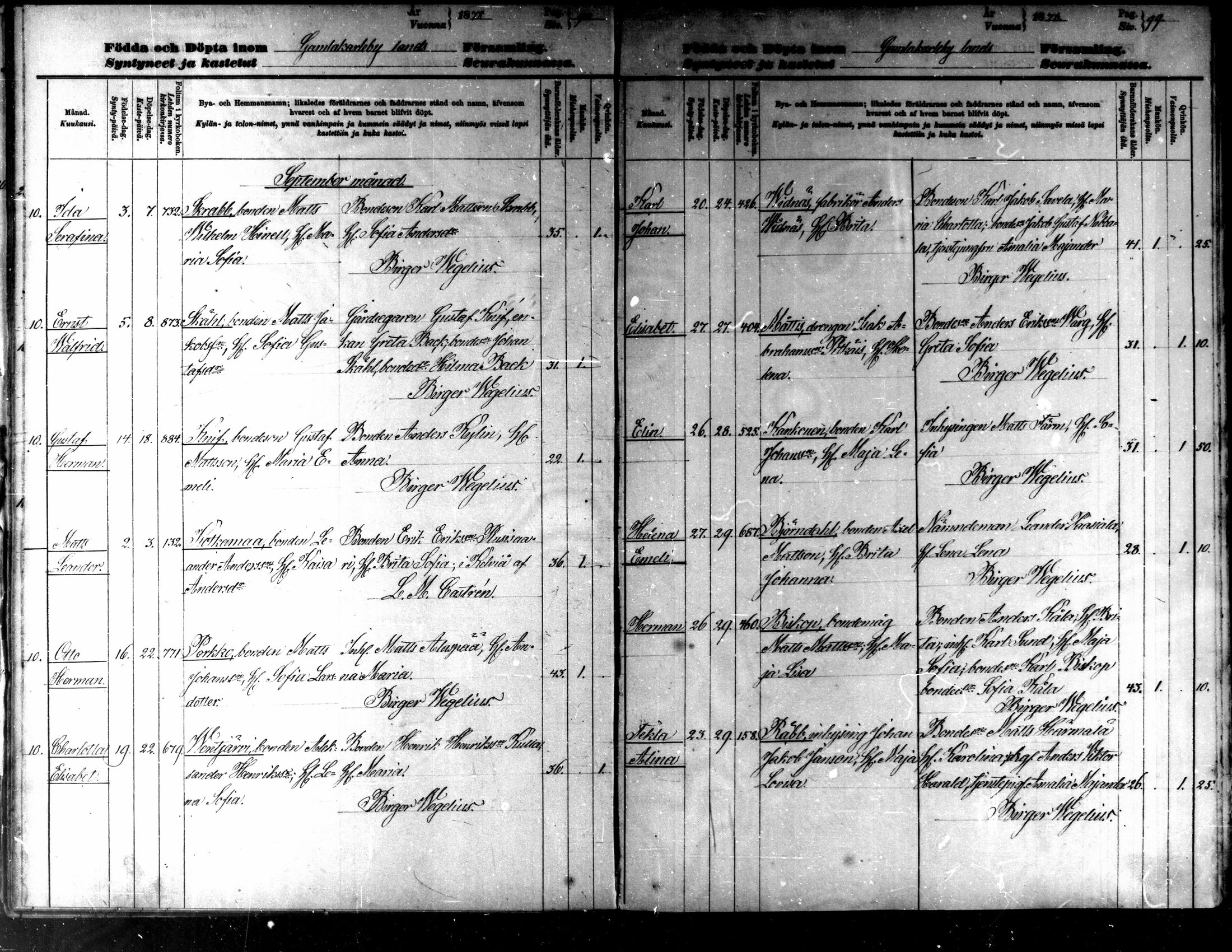 [ ../kirjat/Kirkonkirjat/kaarlela/syntyneet_1876-1887_mko89-94/kuvat/52.jpg ]