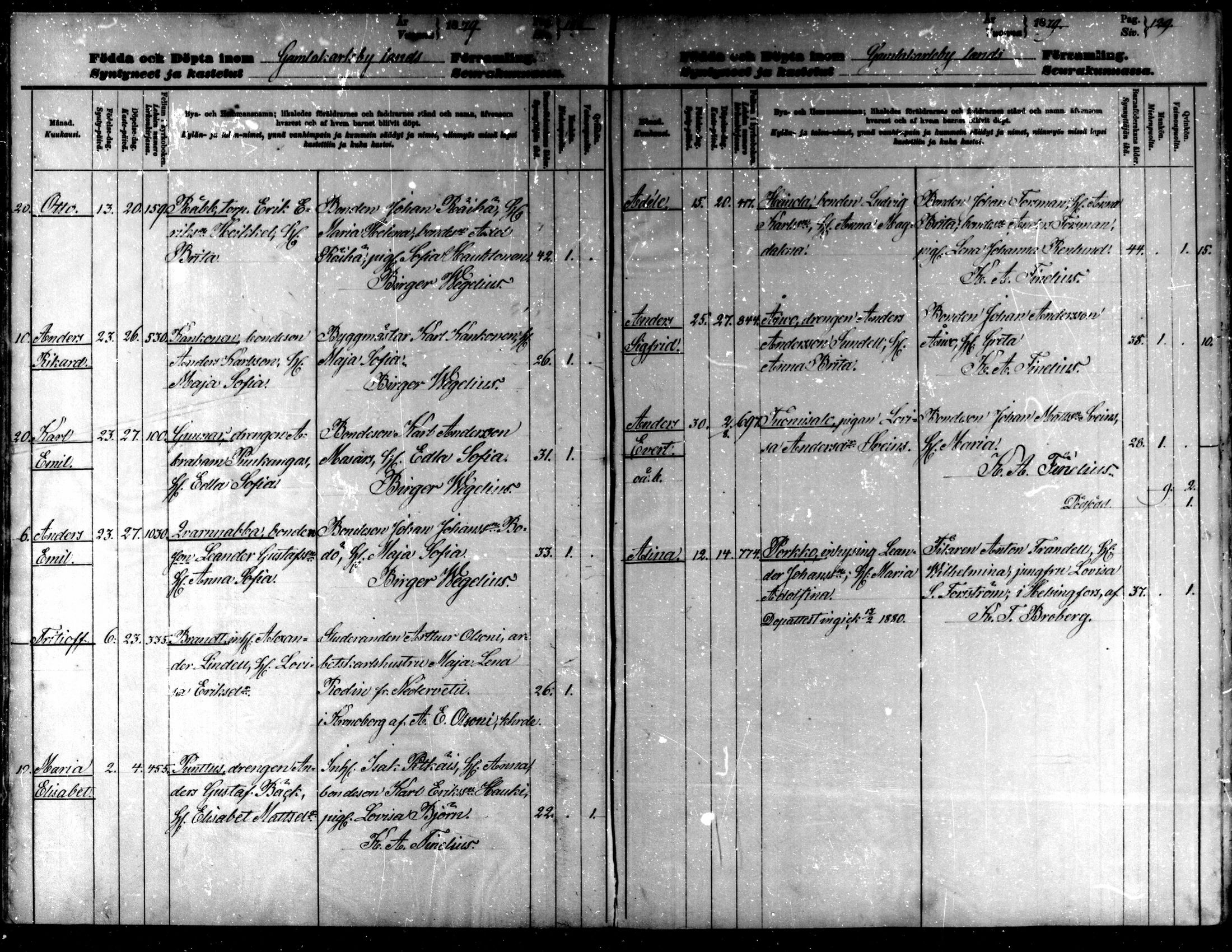 [ ../kirjat/Kirkonkirjat/kaarlela/syntyneet_1876-1887_mko89-94/kuvat/67.jpg ]