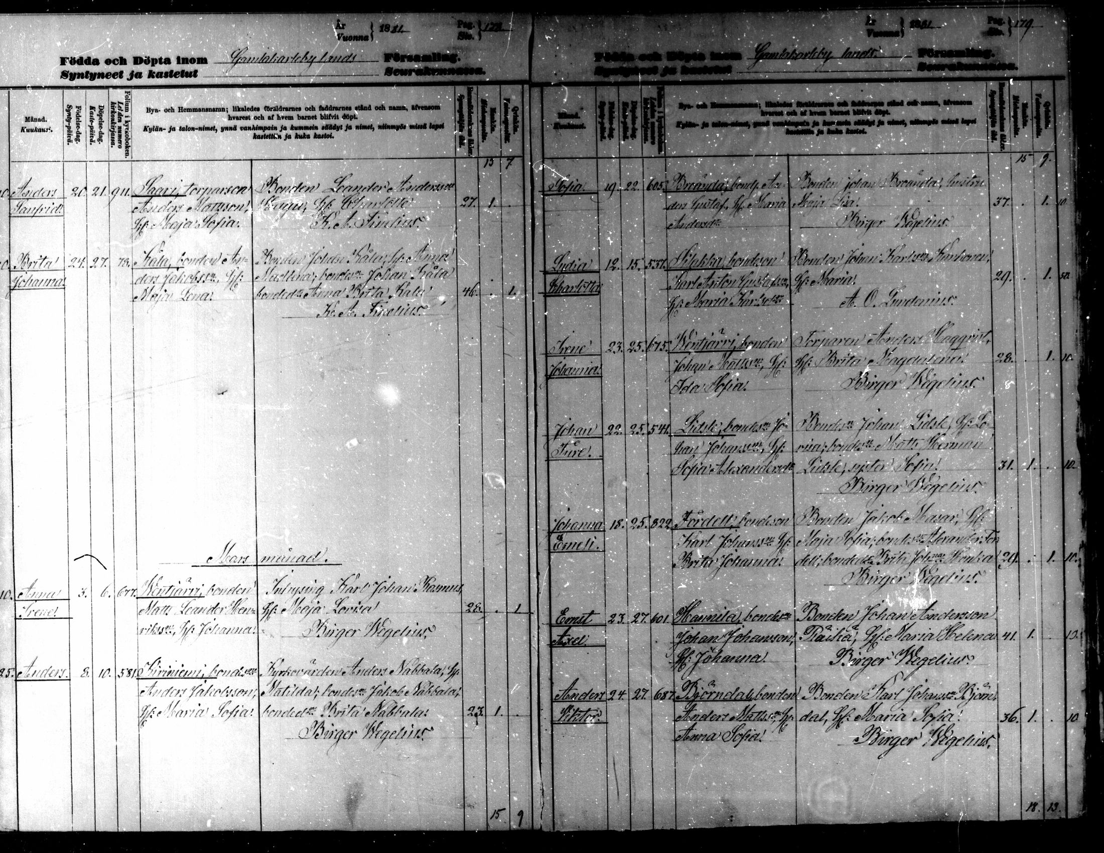 [ ../kirjat/Kirkonkirjat/kaarlela/syntyneet_1876-1887_mko89-94/kuvat/92.jpg ]