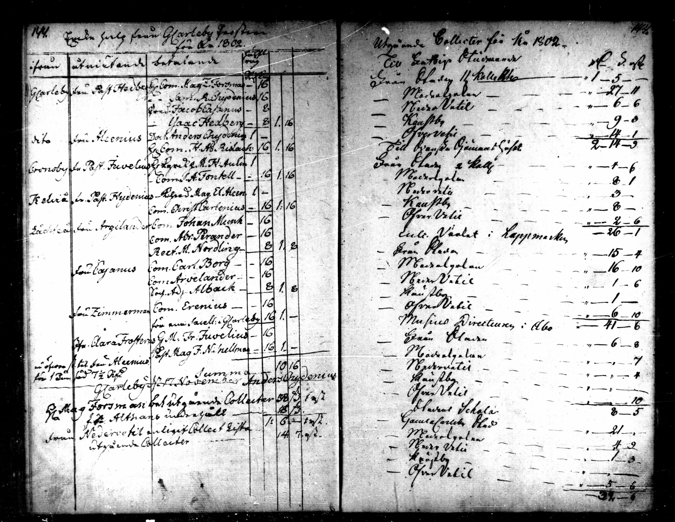 [ ../kirjat/Kirkonkirjat/kaarlela/tilit_1782-1806_mko162/kuvat/28.jpg ]