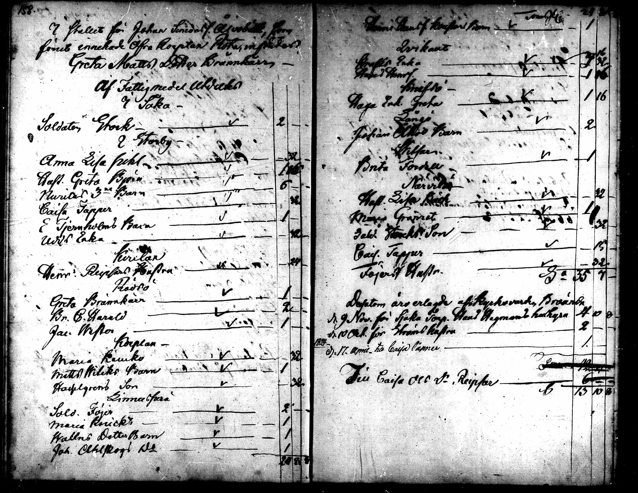 [ ../kirjat/Kirkonkirjat/kaarlela/tilit_1812-1824_mko163/kuvat/12.jpg ]
