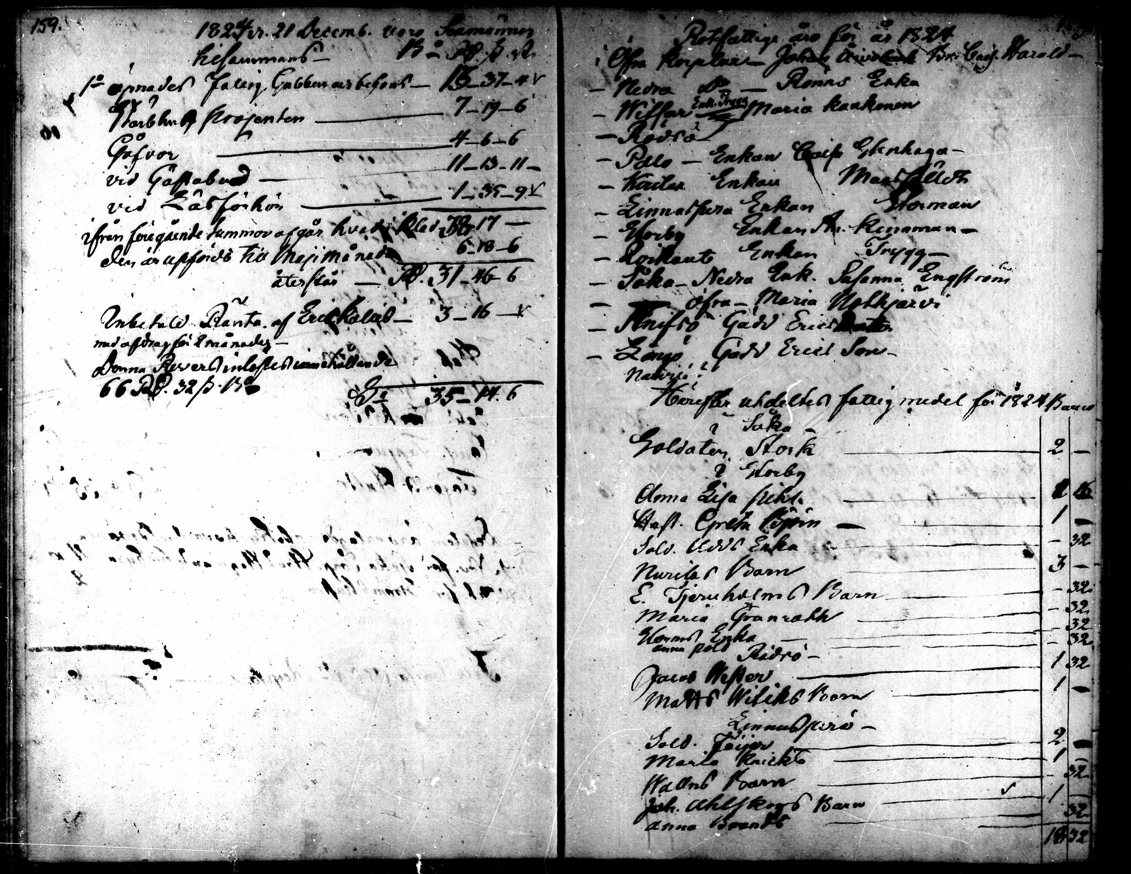 [ ../kirjat/Kirkonkirjat/kaarlela/tilit_1812-1824_mko163/kuvat/13.jpg ]