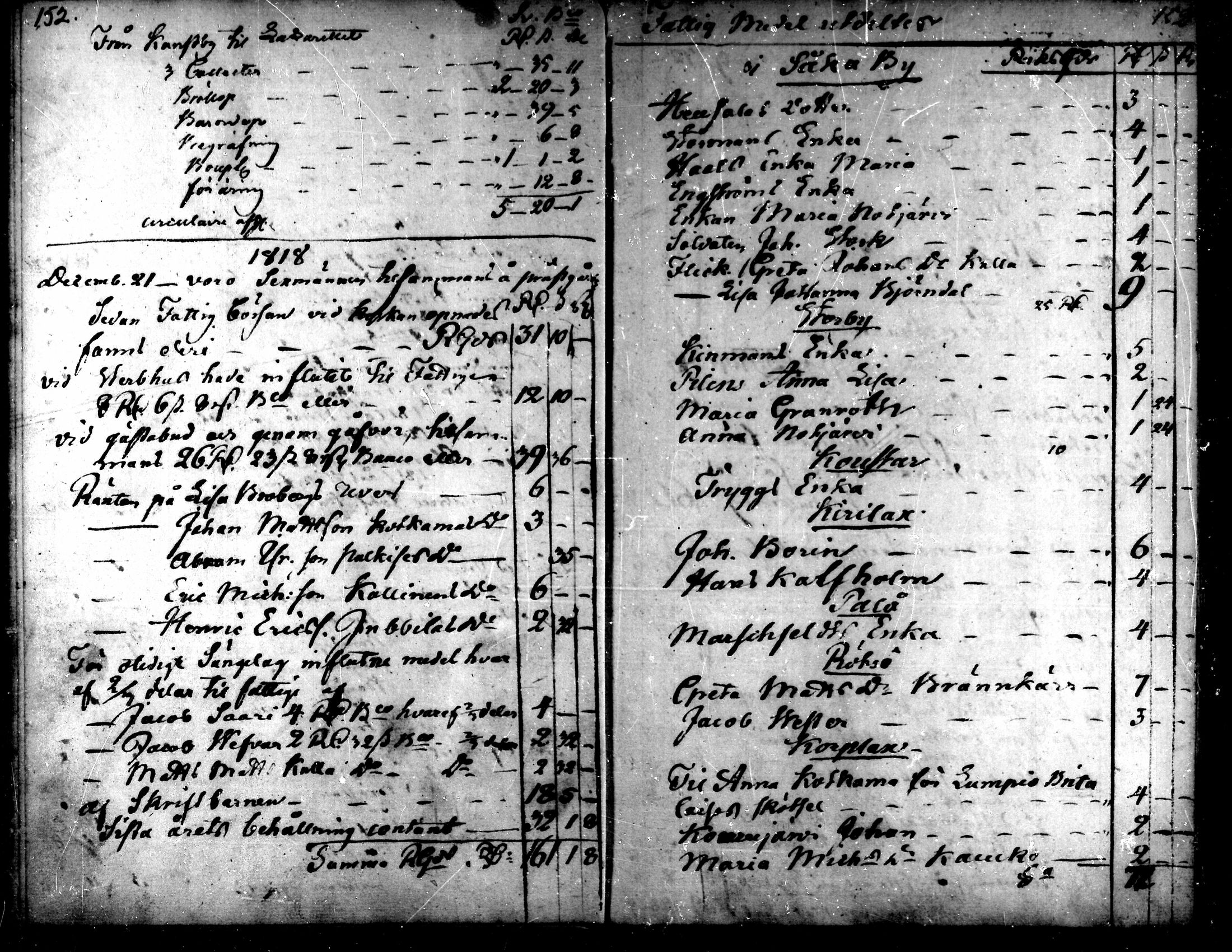[ ../kirjat/Kirkonkirjat/kaarlela/tilit_1812-1824_mko163/kuvat/6.jpg ]