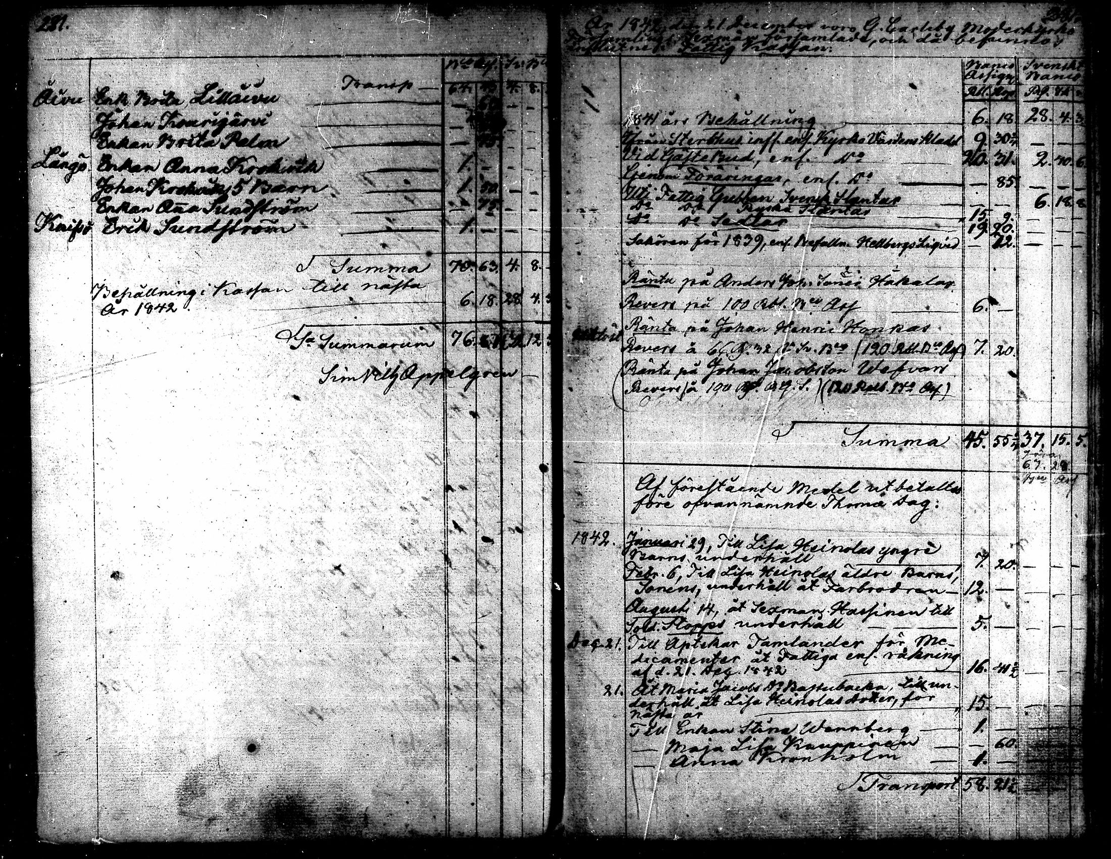 [ ../kirjat/Kirkonkirjat/kaarlela/tilit_1844-1850_mko165/kuvat/10.jpg ]