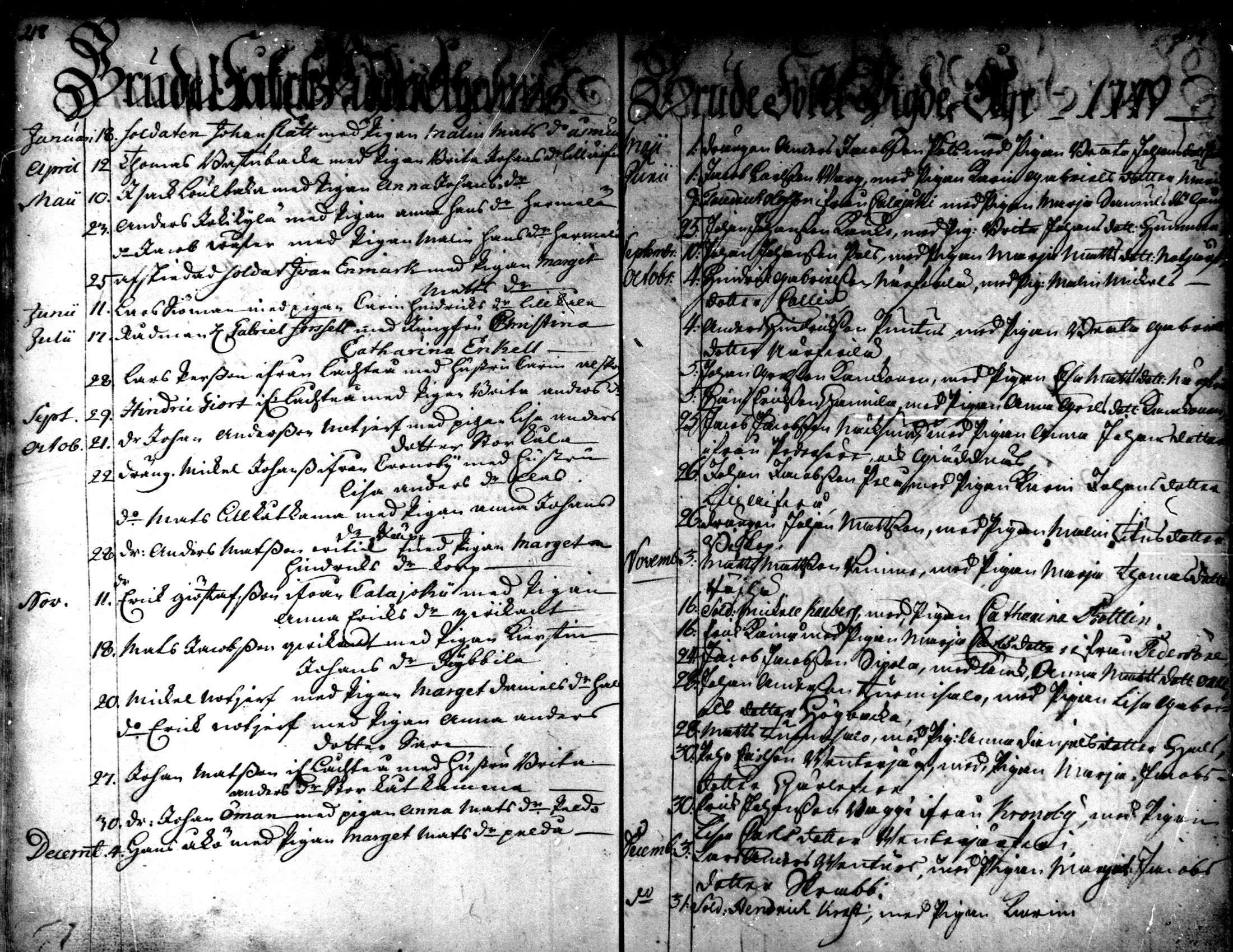 [ ../kirjat/Kirkonkirjat/kaarlela/vihityt_1721-1750_mko194/kuvat/13.jpg ]