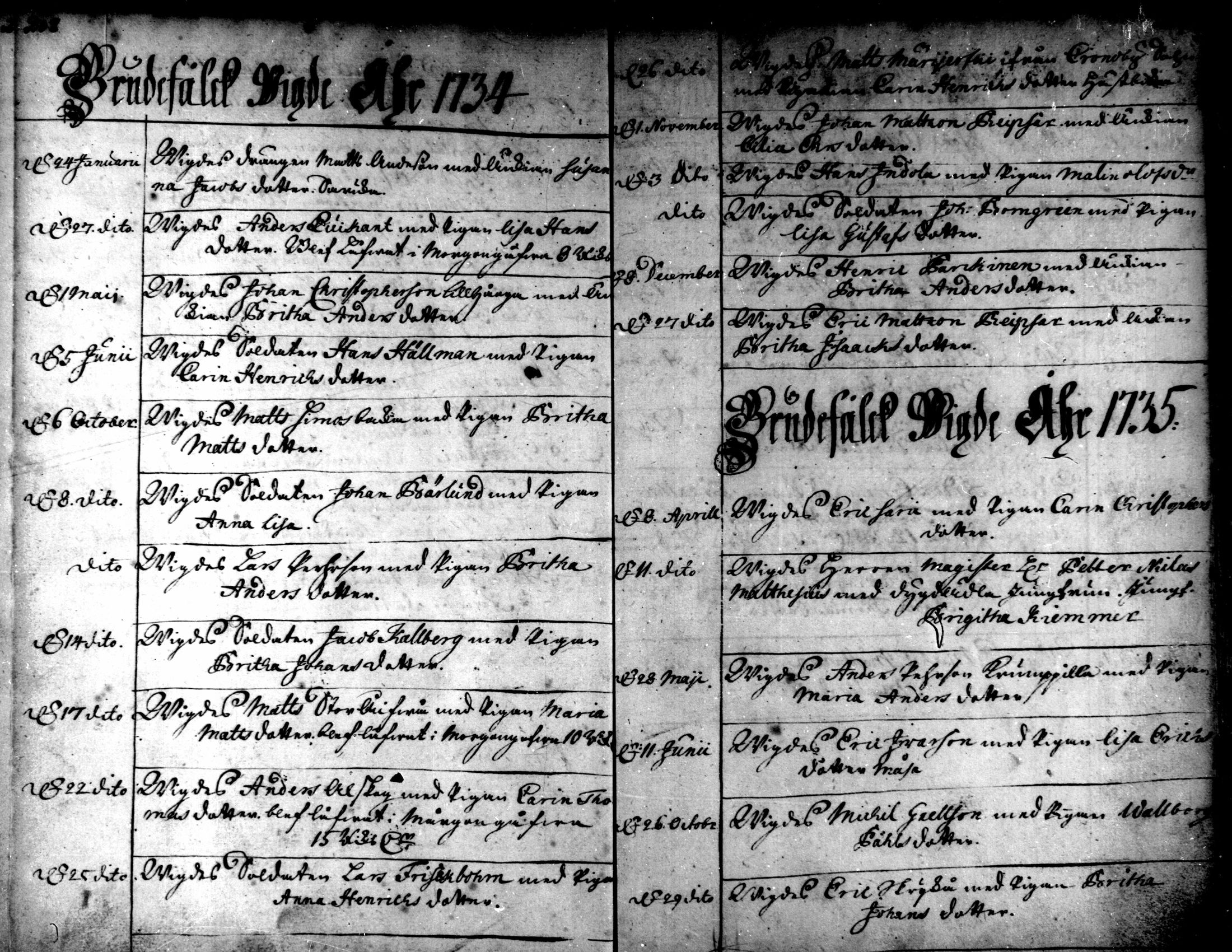 [ ../kirjat/Kirkonkirjat/kaarlela/vihityt_1721-1750_mko194/kuvat/8.jpg ]