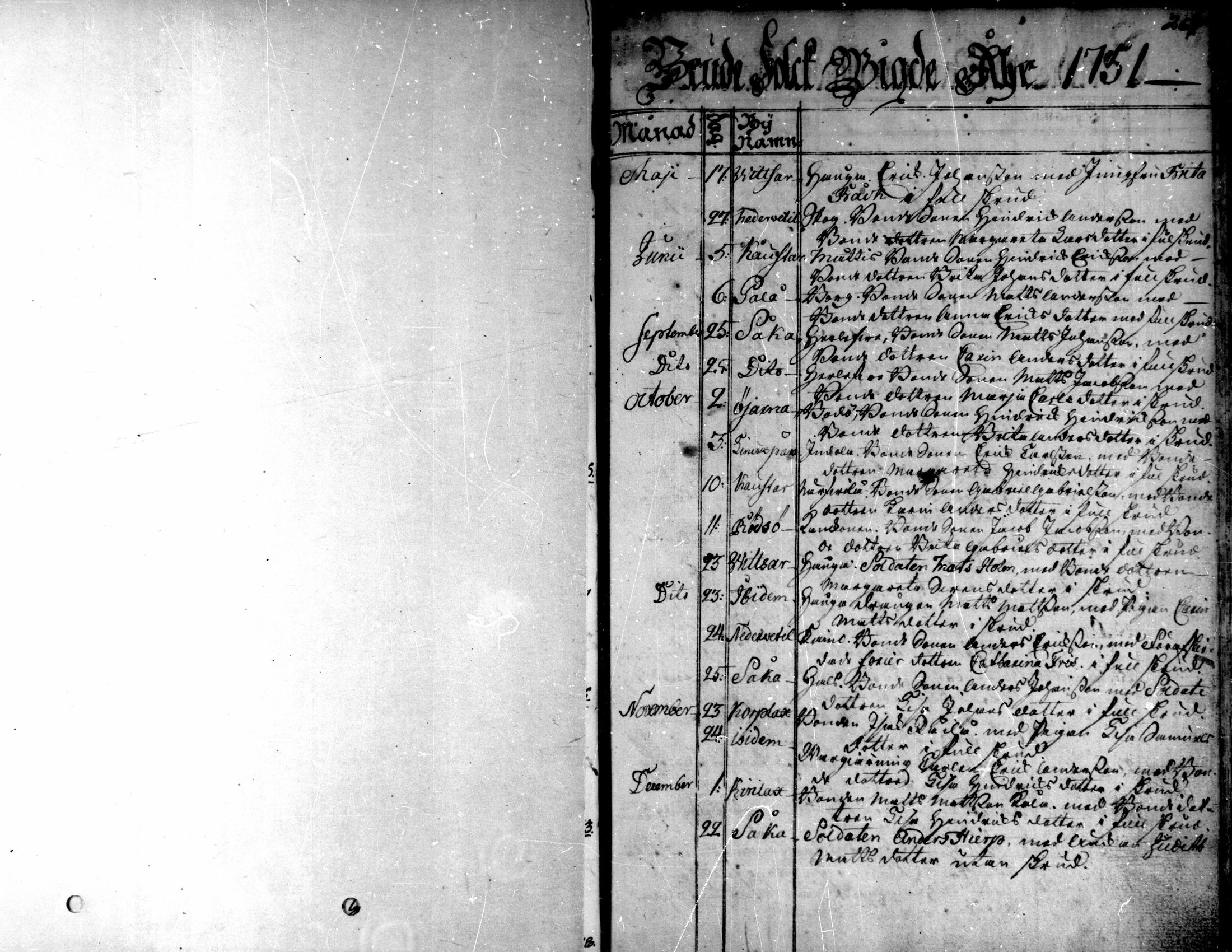 [ ../kirjat/Kirkonkirjat/kaarlela/vihityt_1751-1770_mko195/kuvat/1.jpg ]