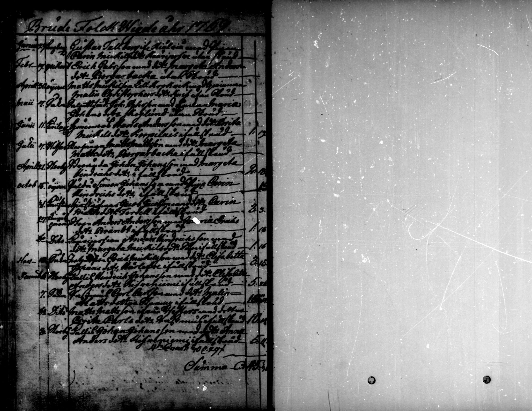 [ ../kirjat/Kirkonkirjat/kaarlela/vihityt_1751-1770_mko195/kuvat/11.jpg ]