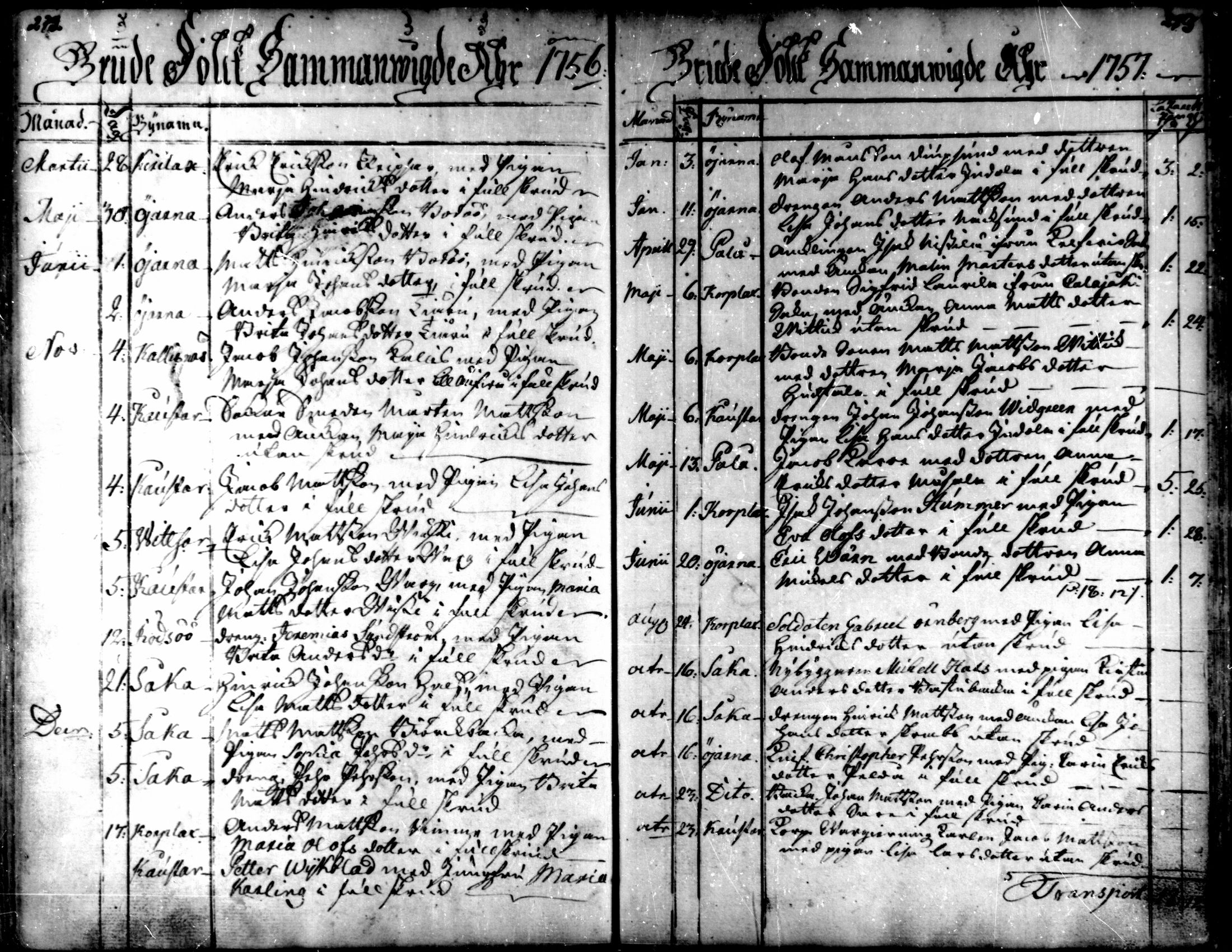 [ ../kirjat/Kirkonkirjat/kaarlela/vihityt_1751-1770_mko195/kuvat/4.jpg ]