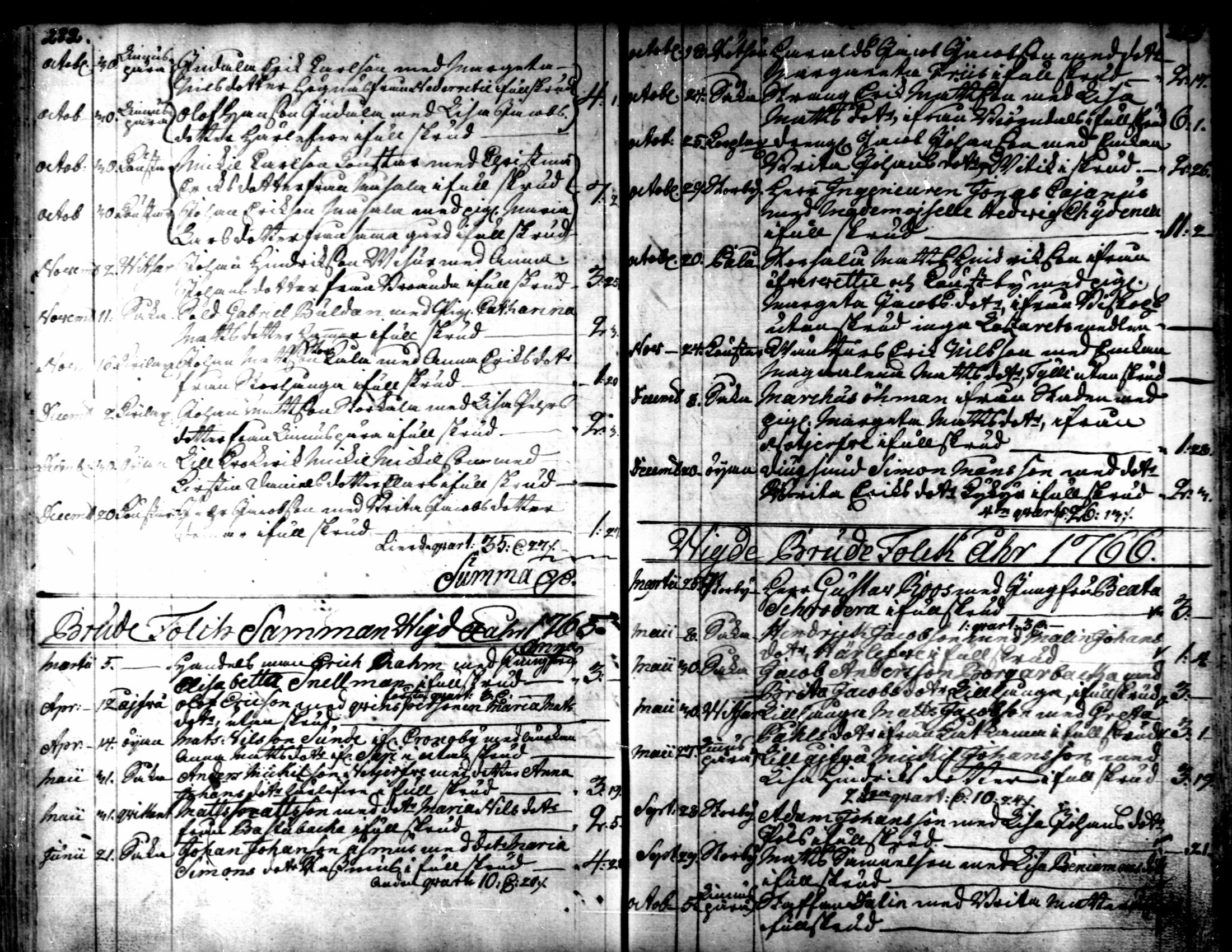 [ ../kirjat/Kirkonkirjat/kaarlela/vihityt_1751-1770_mko195/kuvat/9.jpg ]