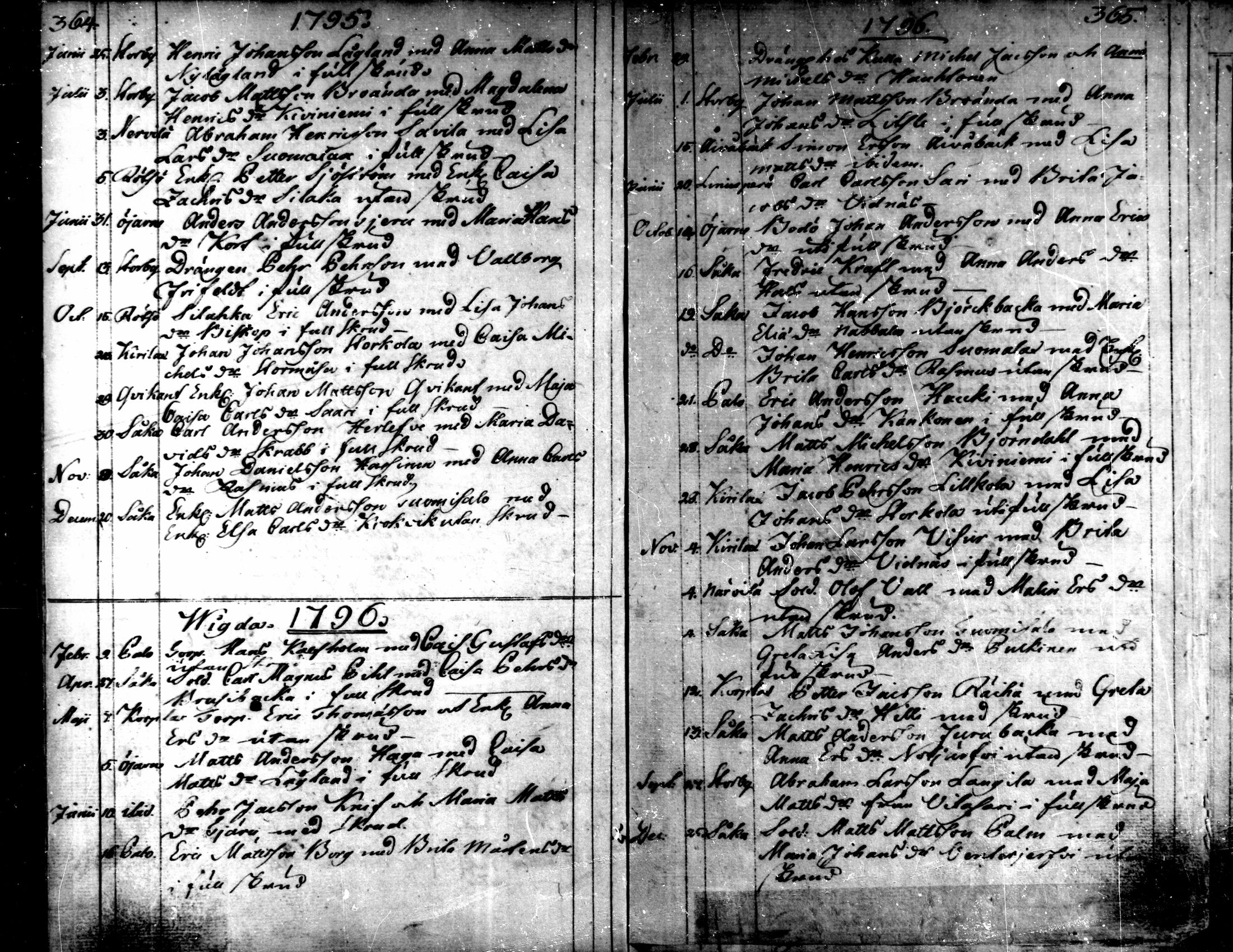 [ ../kirjat/Kirkonkirjat/kaarlela/vihityt_1793-1807_mko197/kuvat/3.jpg ]