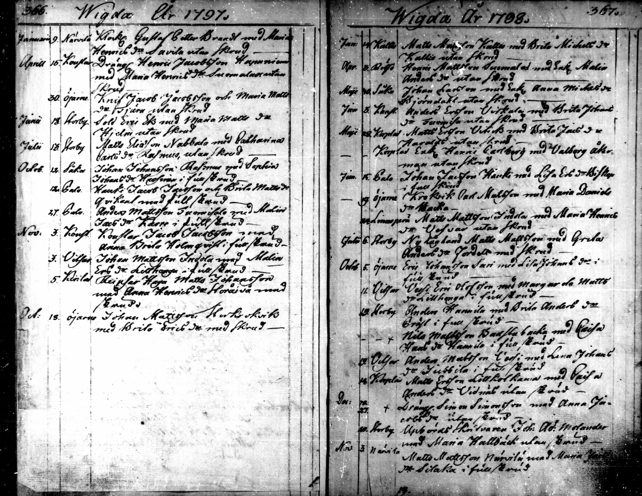 [ ../kirjat/Kirkonkirjat/kaarlela/vihityt_1793-1807_mko197/kuvat/4.jpg ]