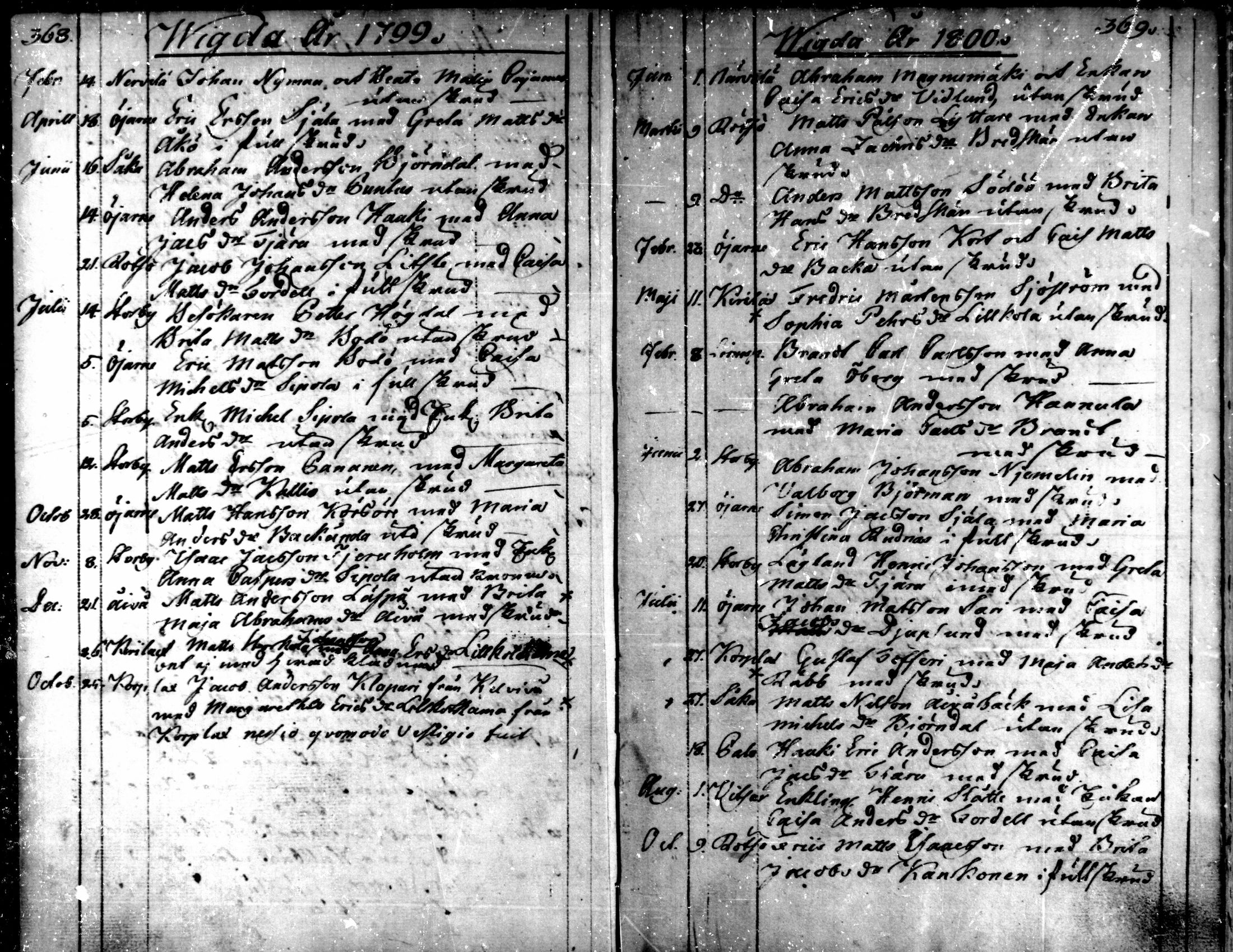 [ ../kirjat/Kirkonkirjat/kaarlela/vihityt_1793-1807_mko197/kuvat/5.jpg ]