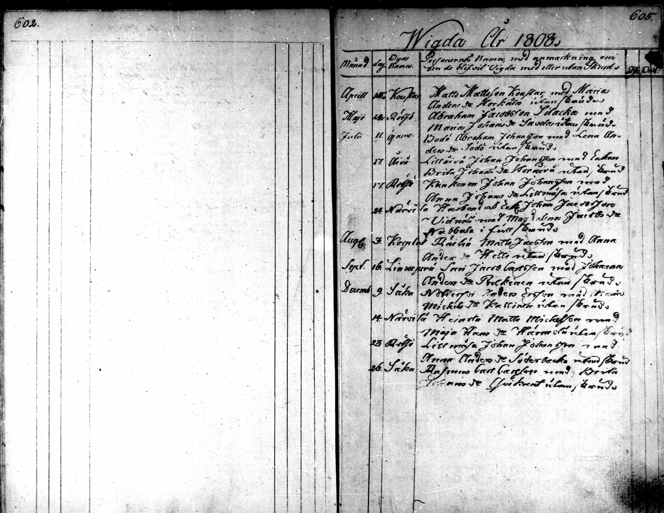 [ ../kirjat/Kirkonkirjat/kaarlela/vihityt_1808-1841_mko198/kuvat/1.jpg ]
