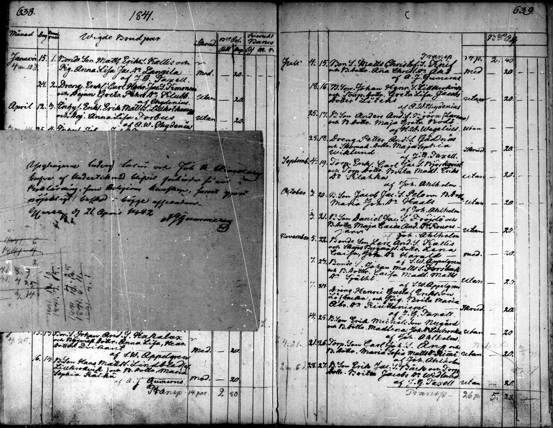 [ ../kirjat/Kirkonkirjat/kaarlela/vihityt_1808-1841_mko198/kuvat/19.jpg ]