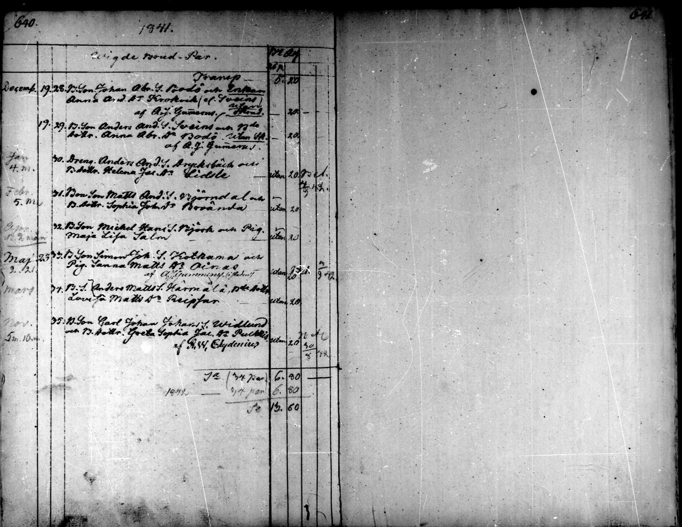 [ ../kirjat/Kirkonkirjat/kaarlela/vihityt_1808-1841_mko198/kuvat/20.jpg ]