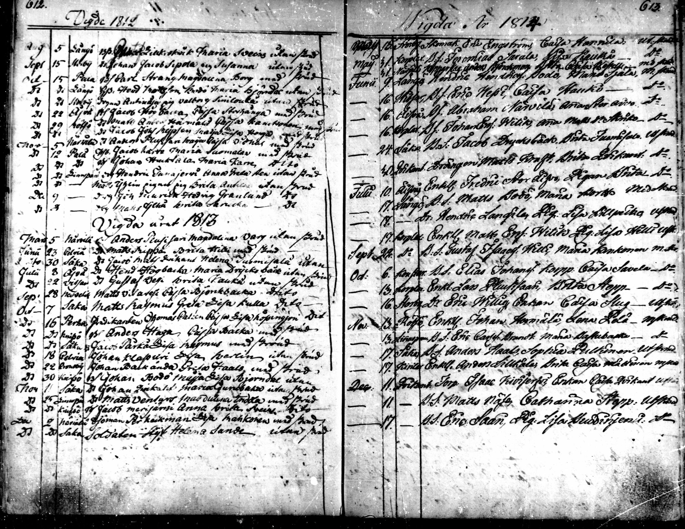 [ ../kirjat/Kirkonkirjat/kaarlela/vihityt_1808-1841_mko198/kuvat/5.jpg ]