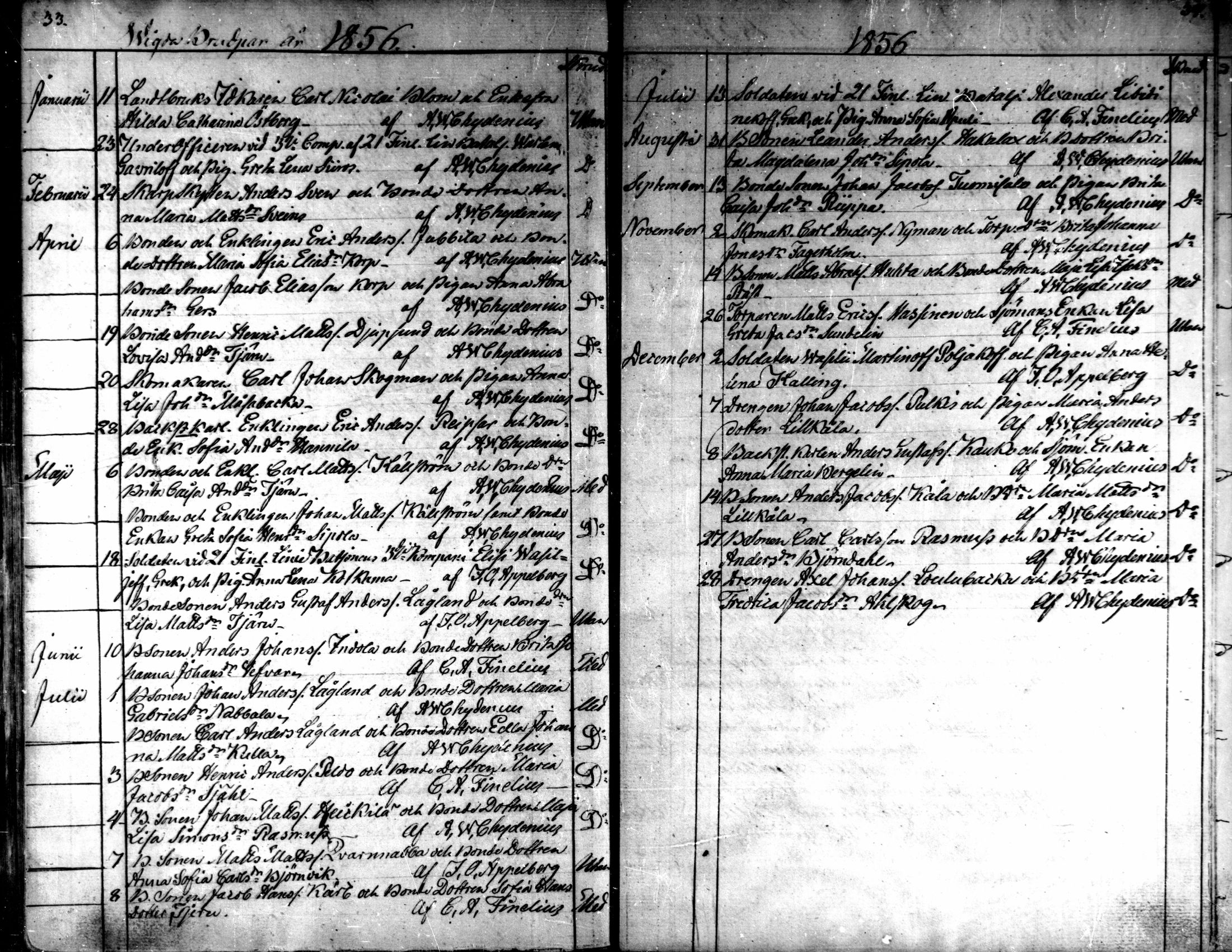 [ ../kirjat/Kirkonkirjat/kaarlela/vihityt_1842-1859_mko199/kuvat/18.jpg ]