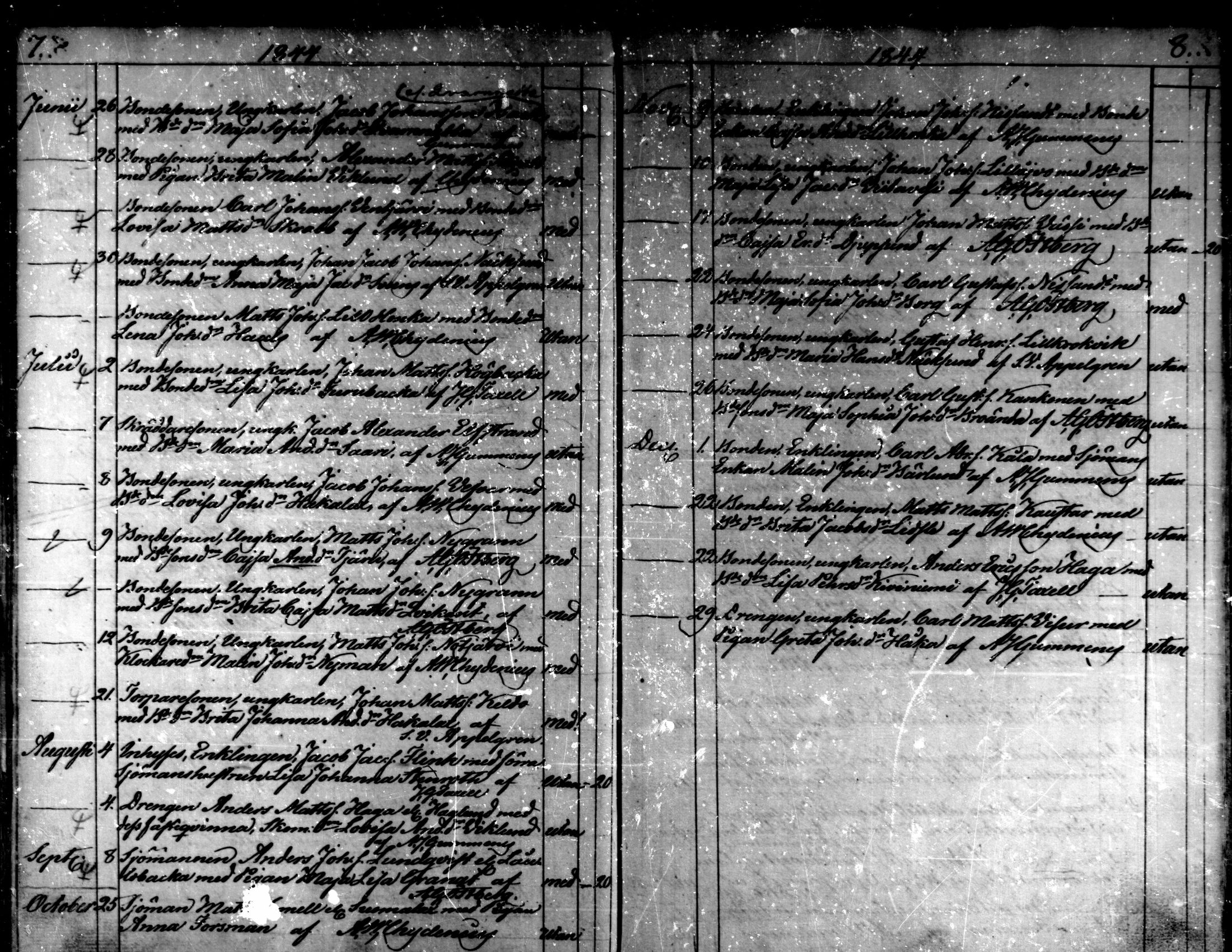 [ ../kirjat/Kirkonkirjat/kaarlela/vihityt_1842-1859_mko199/kuvat/5.jpg ]