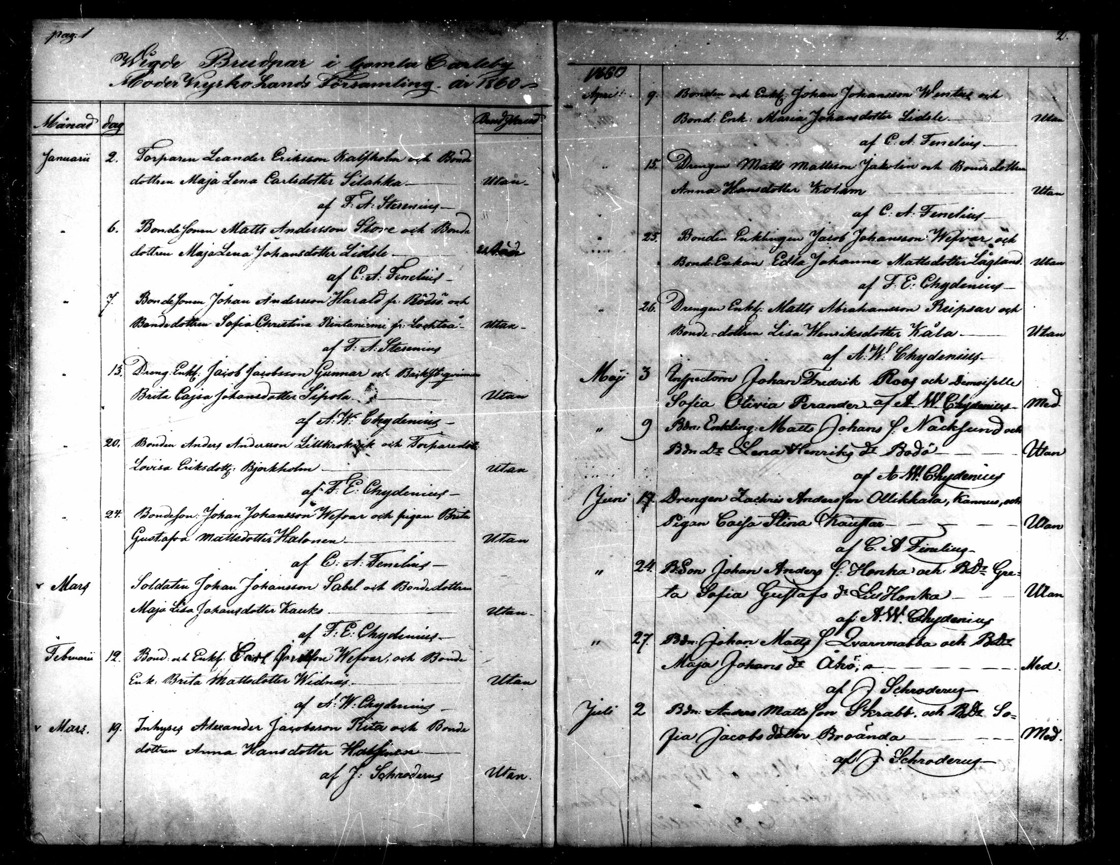 [ ../kirjat/Kirkonkirjat/kaarlela/vihityt_1860-1875_mko200/kuvat/1.jpg ]