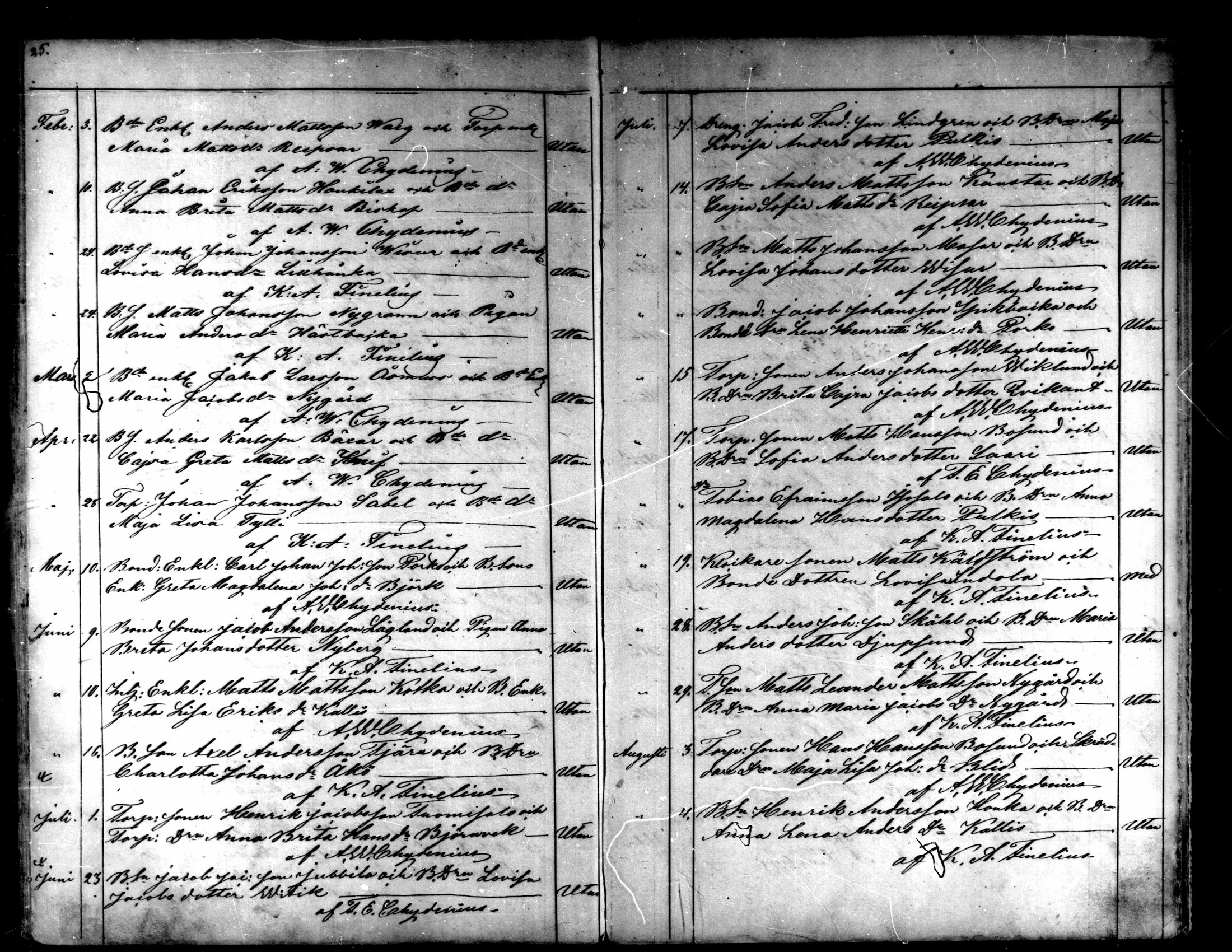 [ ../kirjat/Kirkonkirjat/kaarlela/vihityt_1860-1875_mko200/kuvat/13.jpg ]