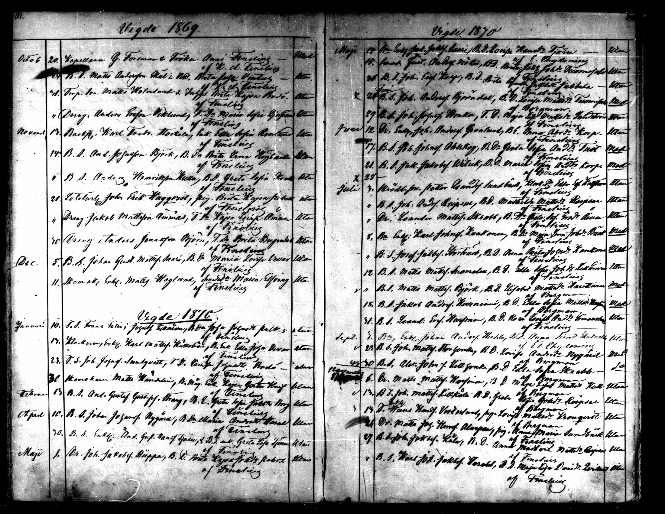 [ ../kirjat/Kirkonkirjat/kaarlela/vihityt_1860-1875_mko200/kuvat/16.jpg ]