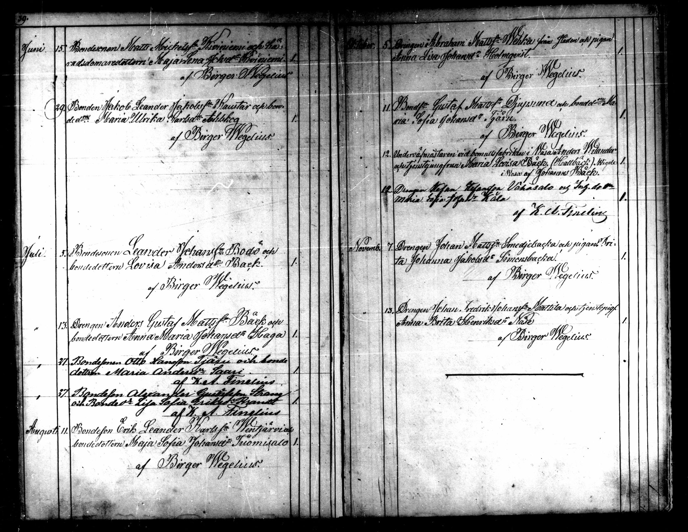 [ ../kirjat/Kirkonkirjat/kaarlela/vihityt_1860-1875_mko200/kuvat/20.jpg ]