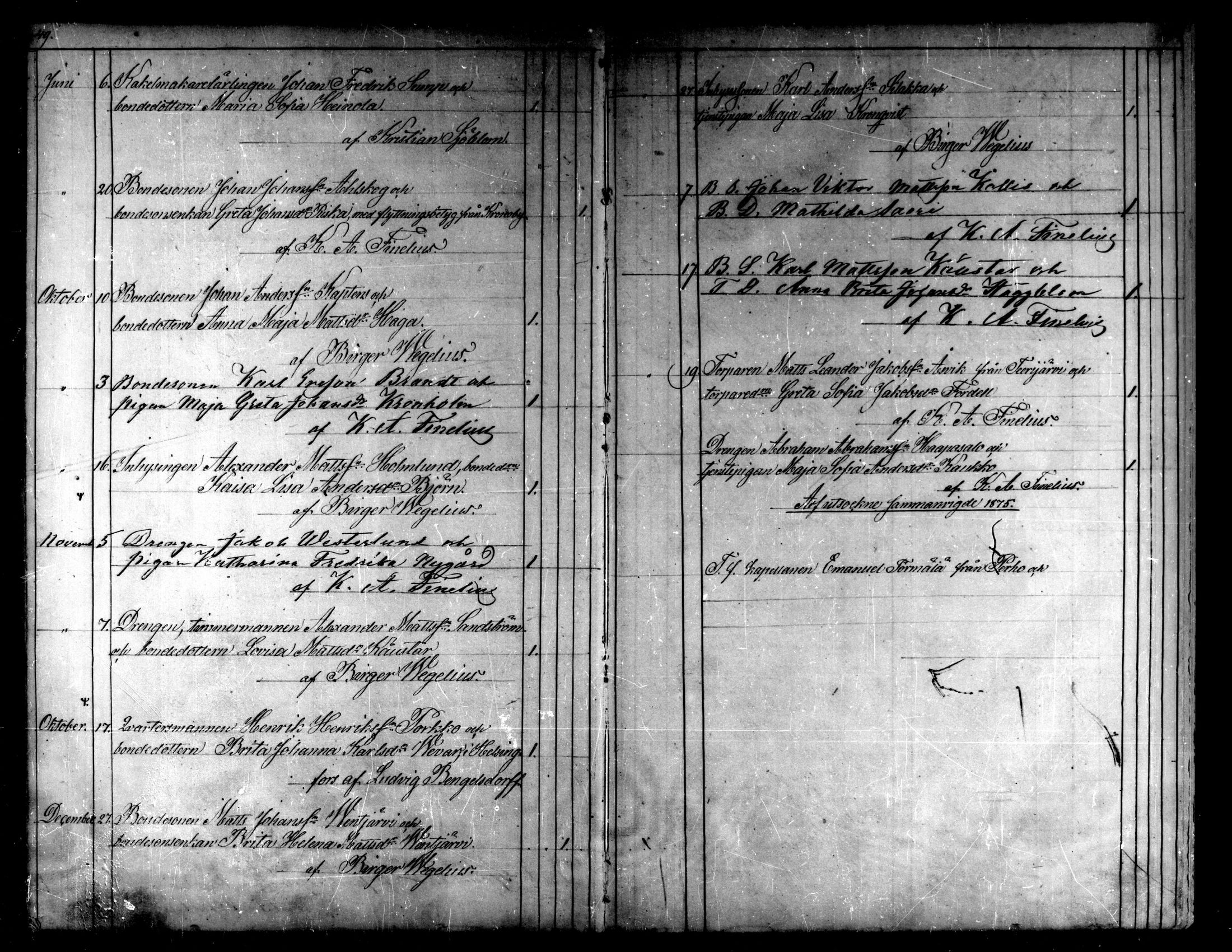 [ ../kirjat/Kirkonkirjat/kaarlela/vihityt_1860-1875_mko200/kuvat/25.jpg ]