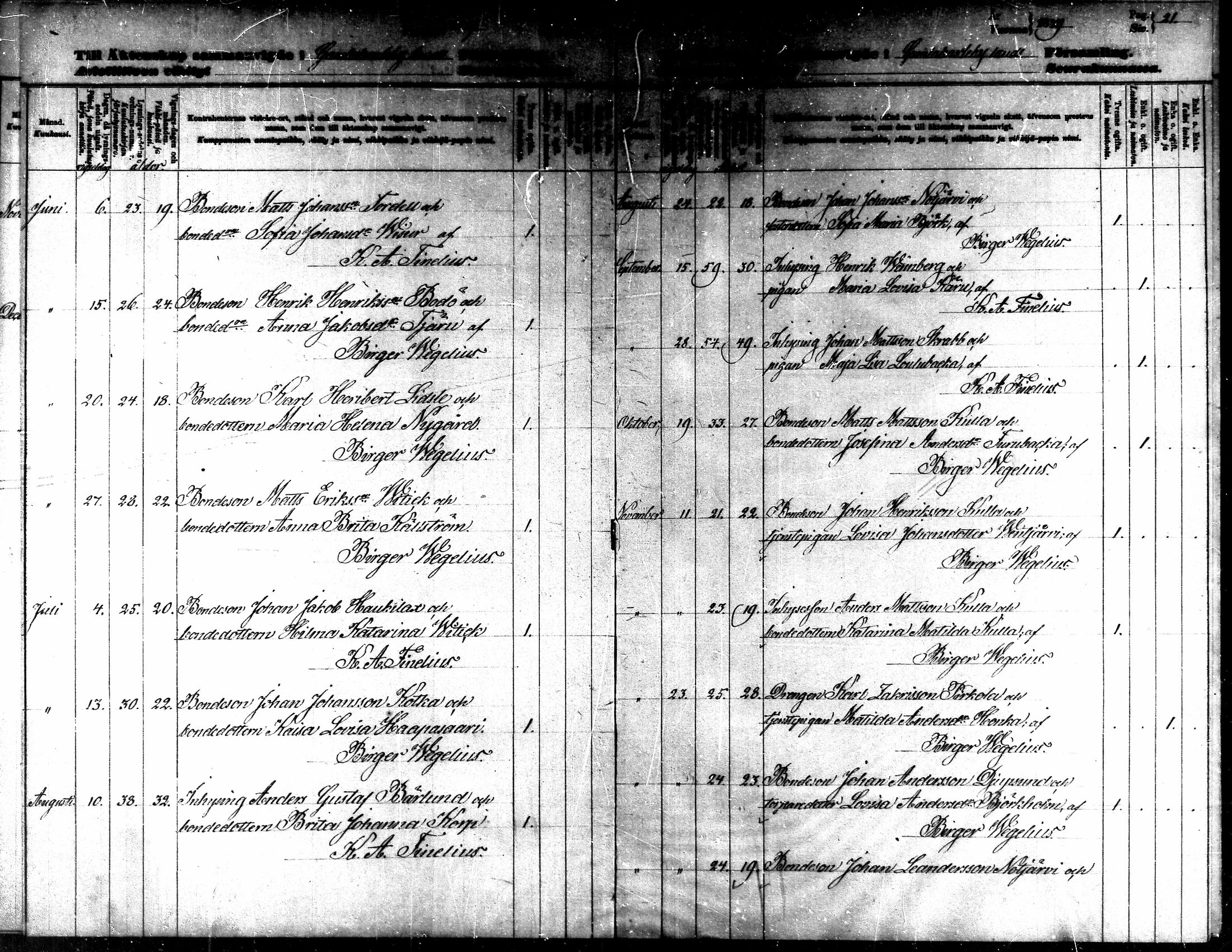 [ ../kirjat/Kirkonkirjat/kaarlela/vihityt_1876-1887_mko201/kuvat/12.jpg ]