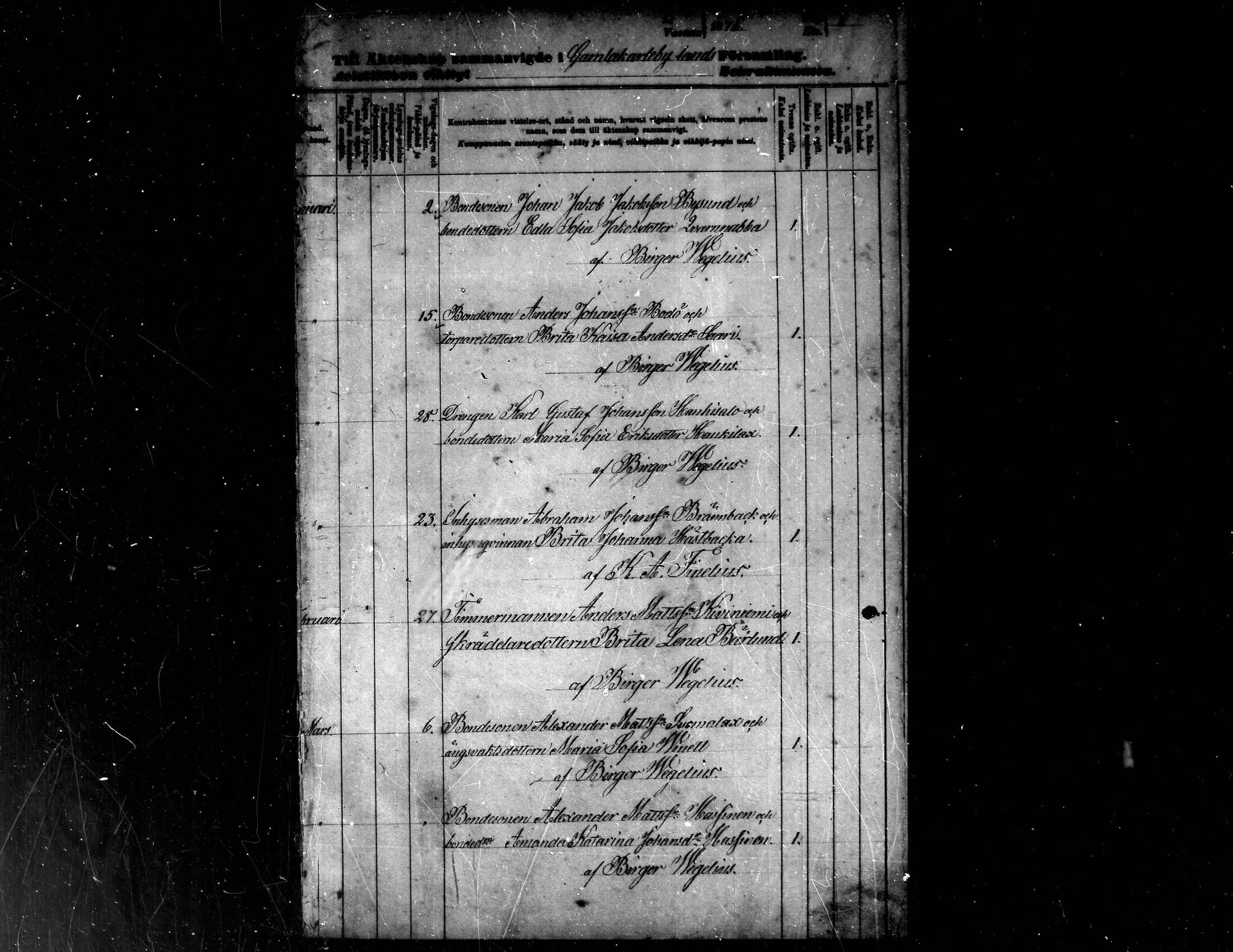 [ ../kirjat/Kirkonkirjat/kaarlela/vihityt_1876-1887_mko201/kuvat/2.jpg ]