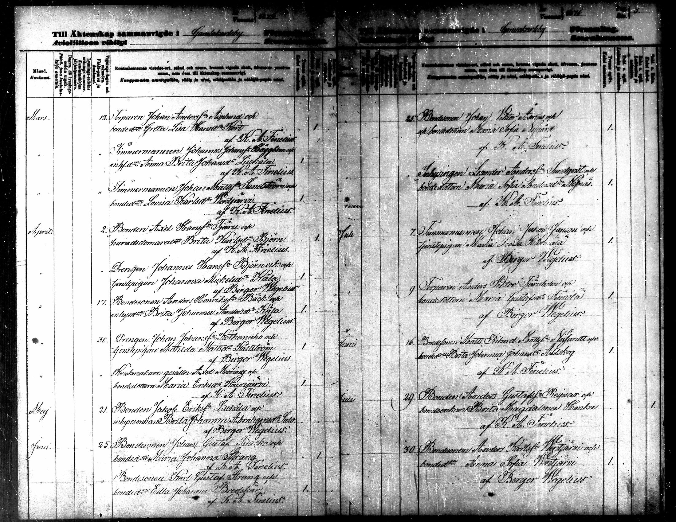 [ ../kirjat/Kirkonkirjat/kaarlela/vihityt_1876-1887_mko201/kuvat/3.jpg ]