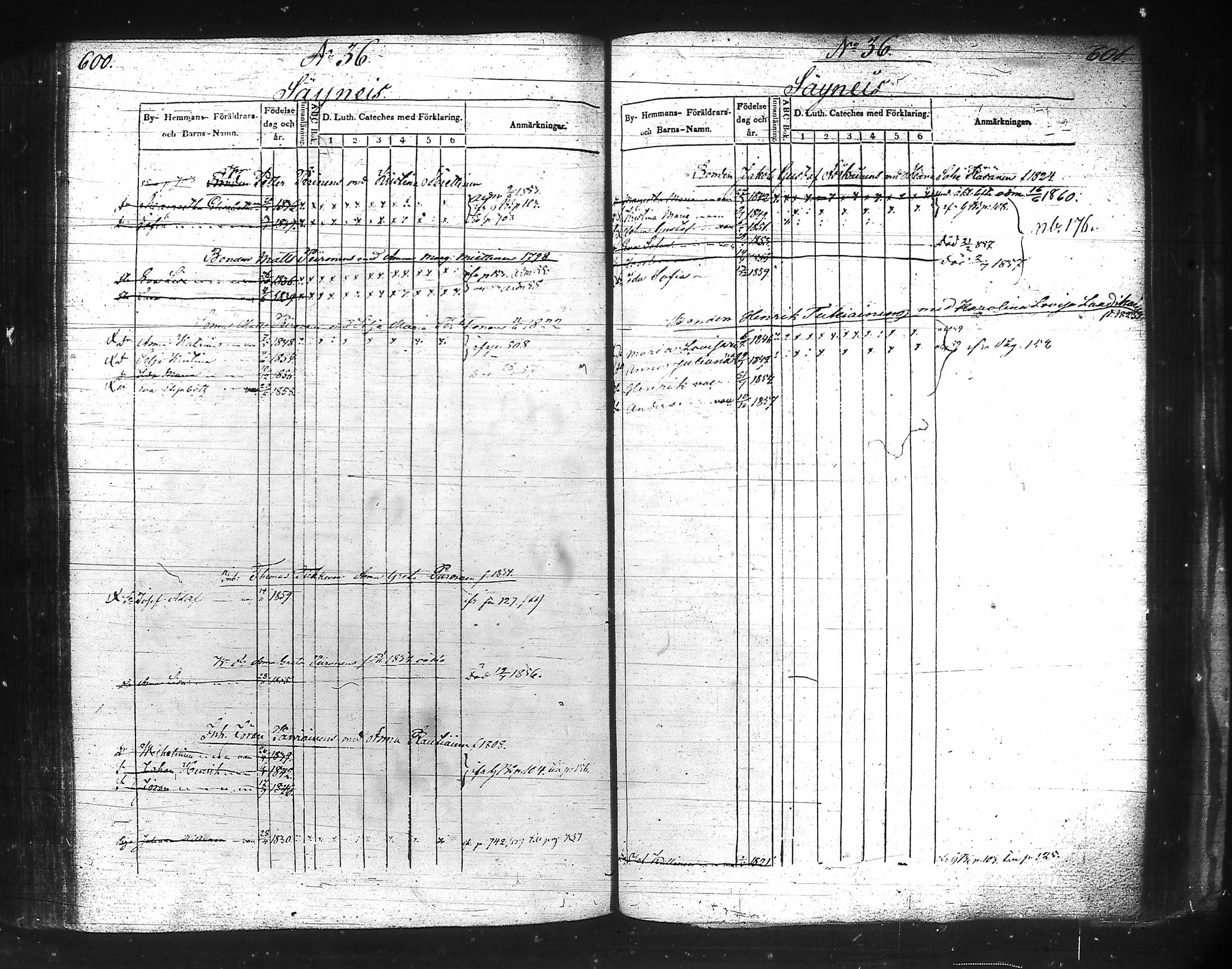[ ../kirjat/Kirkonkirjat/kaavi/lastenkirja_1849-1860_tk1525-1526/kuvat/293.jpg ]