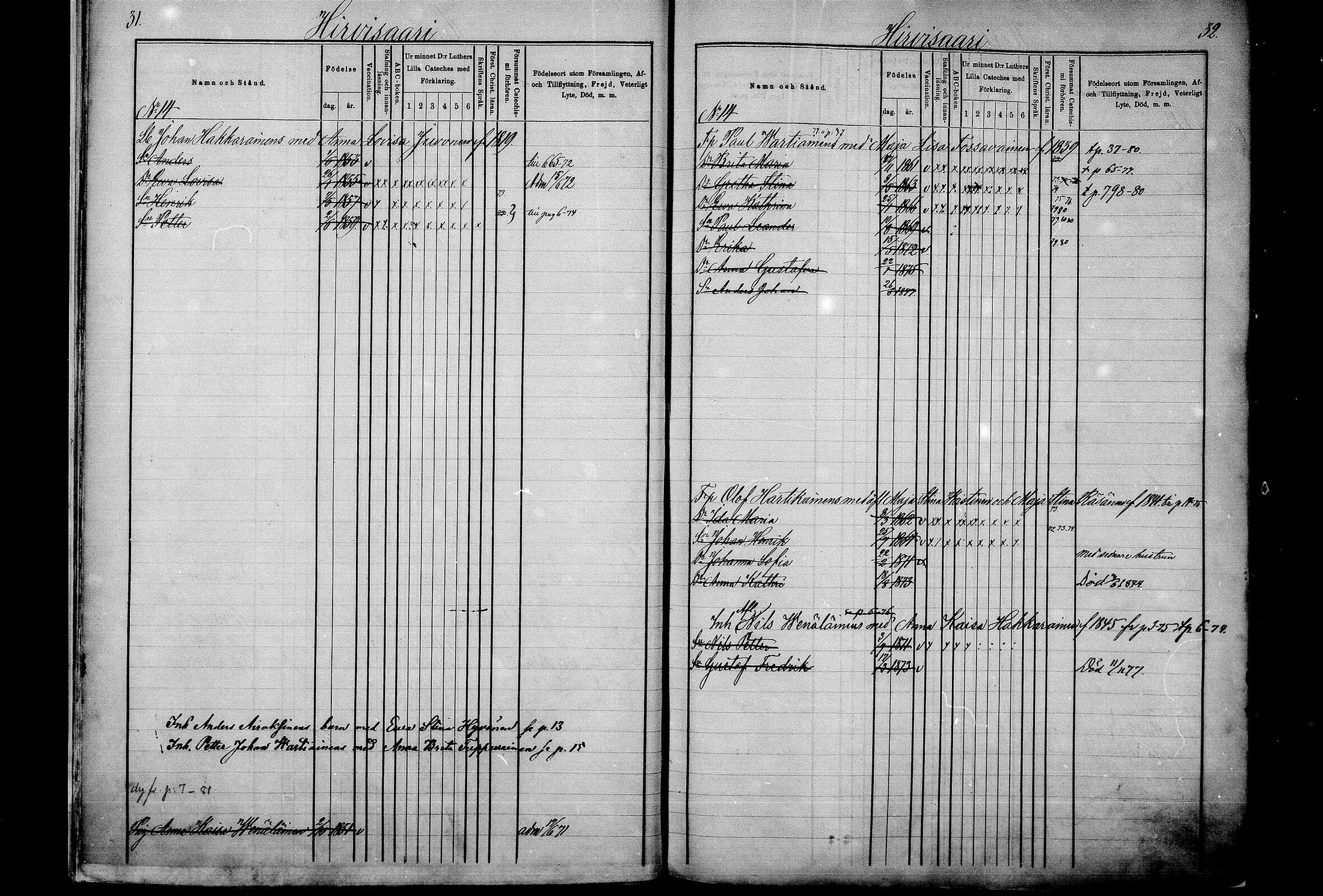 [ ../kirjat/Kirkonkirjat/kaavi/lastenkirja_1871-1880_mko14-28/kuvat/16.jpg ]