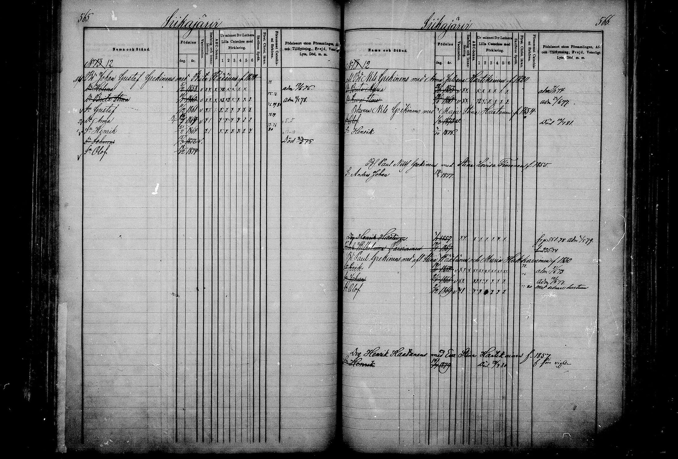 [ ../kirjat/Kirkonkirjat/kaavi/lastenkirja_1871-1880_mko14-28/kuvat/281.jpg ]