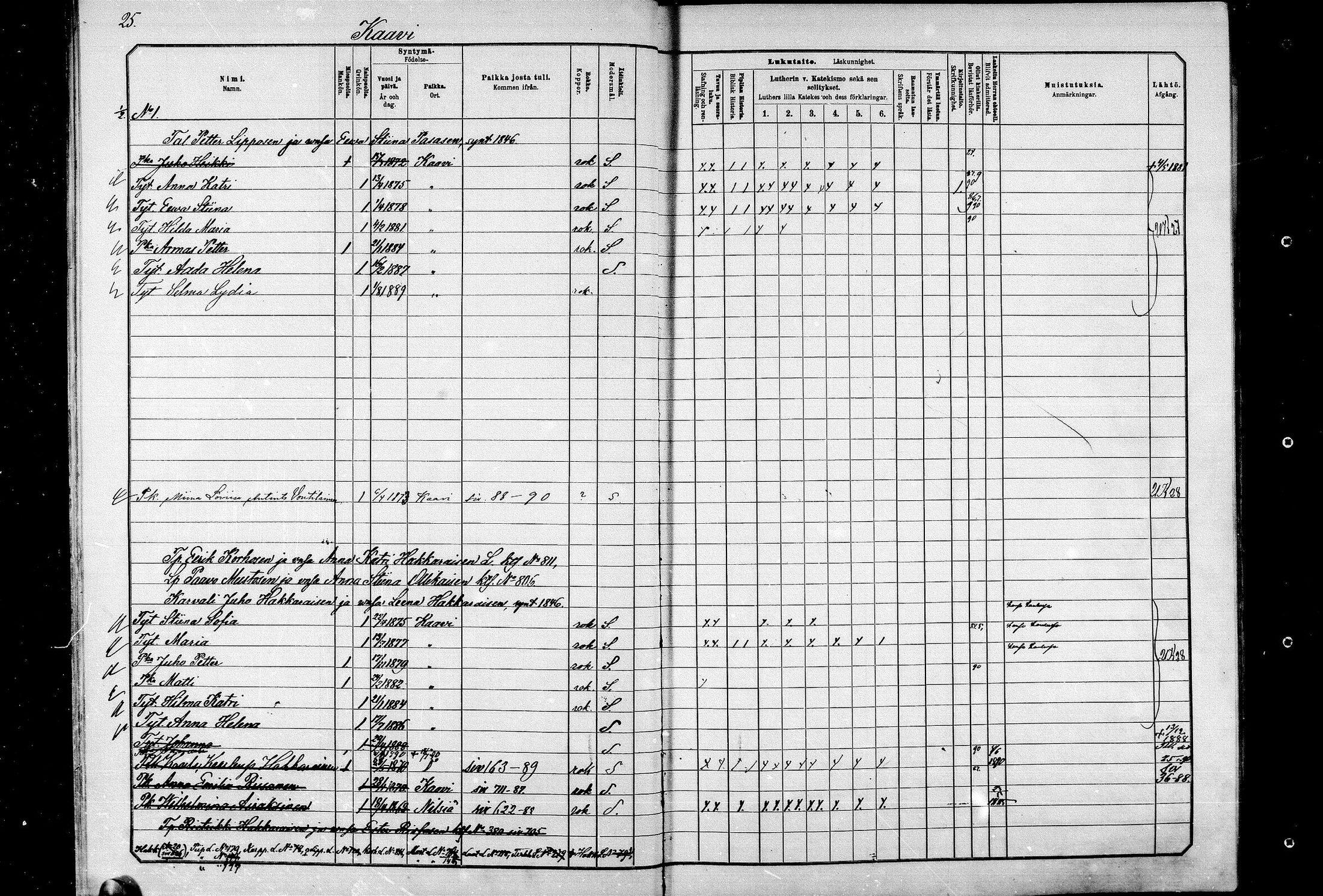 [ ../kirjat/Kirkonkirjat/kaavi/lastenkirja_1881-1890_mko29-59/kuvat/25.jpg ]