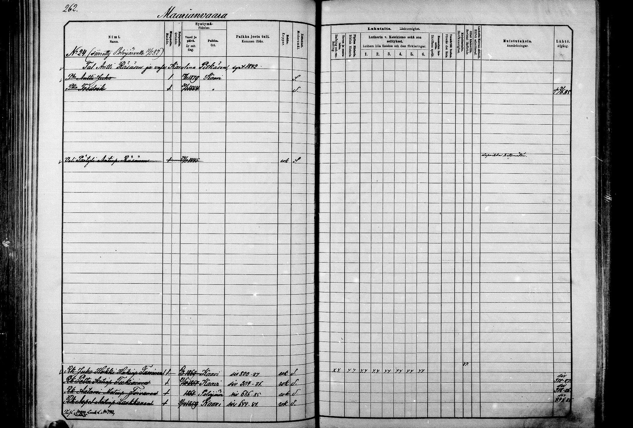 [ ../kirjat/Kirkonkirjat/kaavi/lastenkirja_1881-1890_mko29-59/kuvat/255.jpg ]