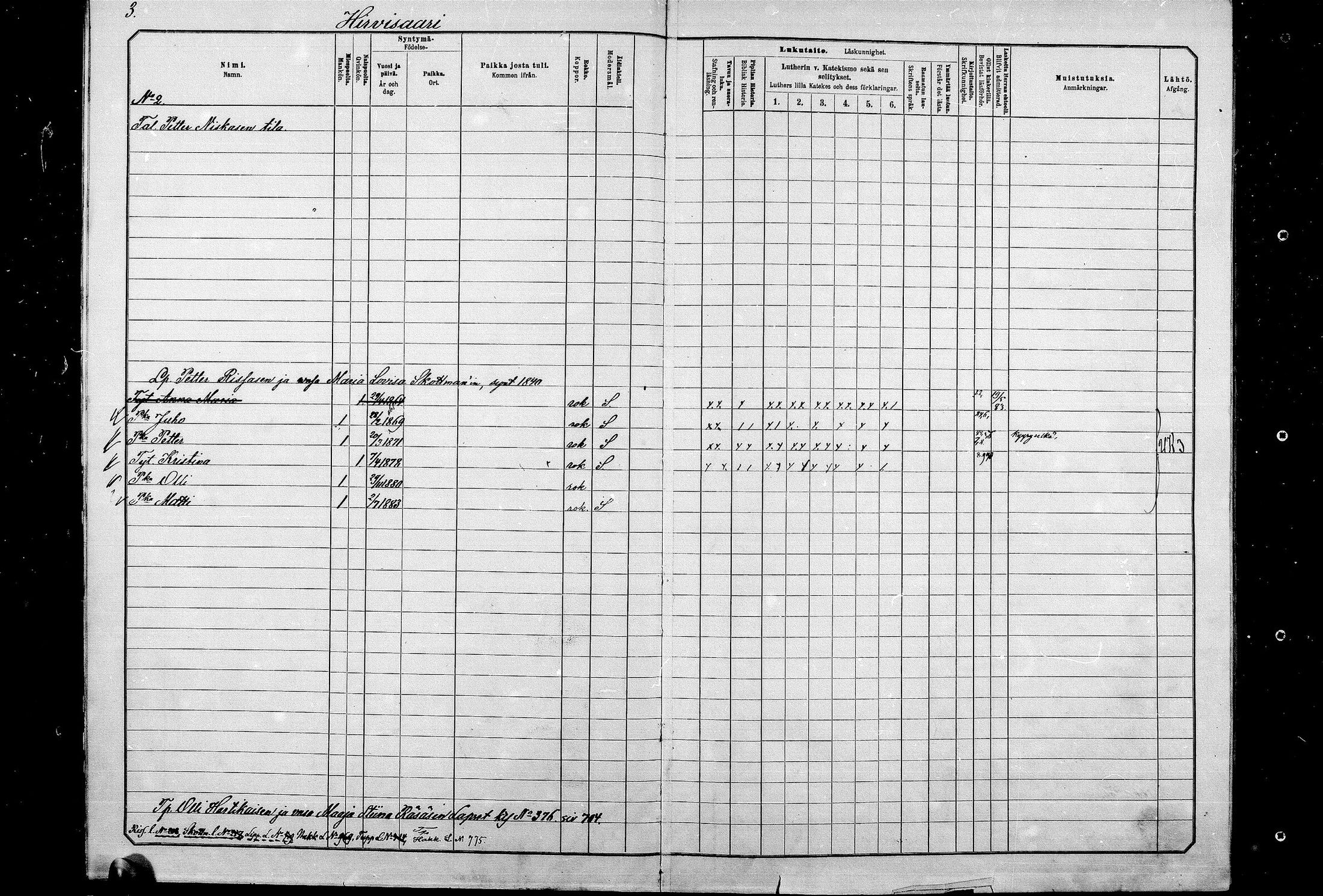 [ ../kirjat/Kirkonkirjat/kaavi/lastenkirja_1881-1890_mko29-59/kuvat/3.jpg ]