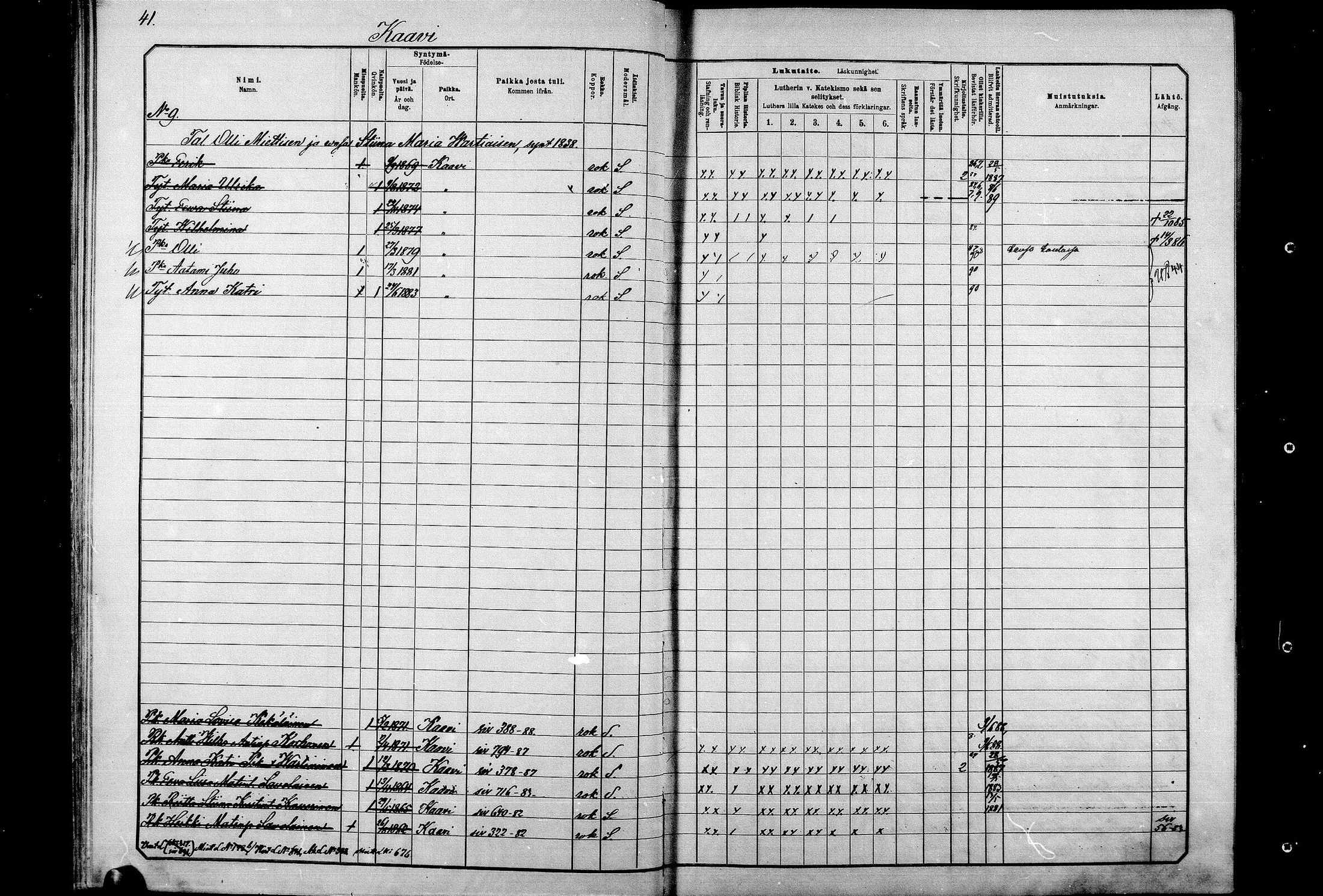 [ ../kirjat/Kirkonkirjat/kaavi/lastenkirja_1881-1890_mko29-59/kuvat/41.jpg ]