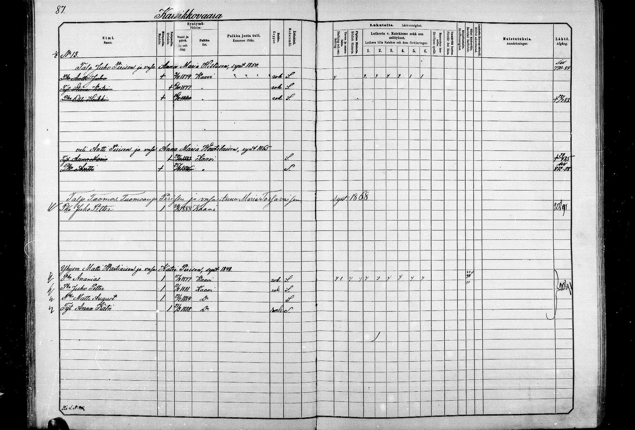 [ ../kirjat/Kirkonkirjat/kaavi/lastenkirja_1881-1890_mko29-59/kuvat/84.jpg ]