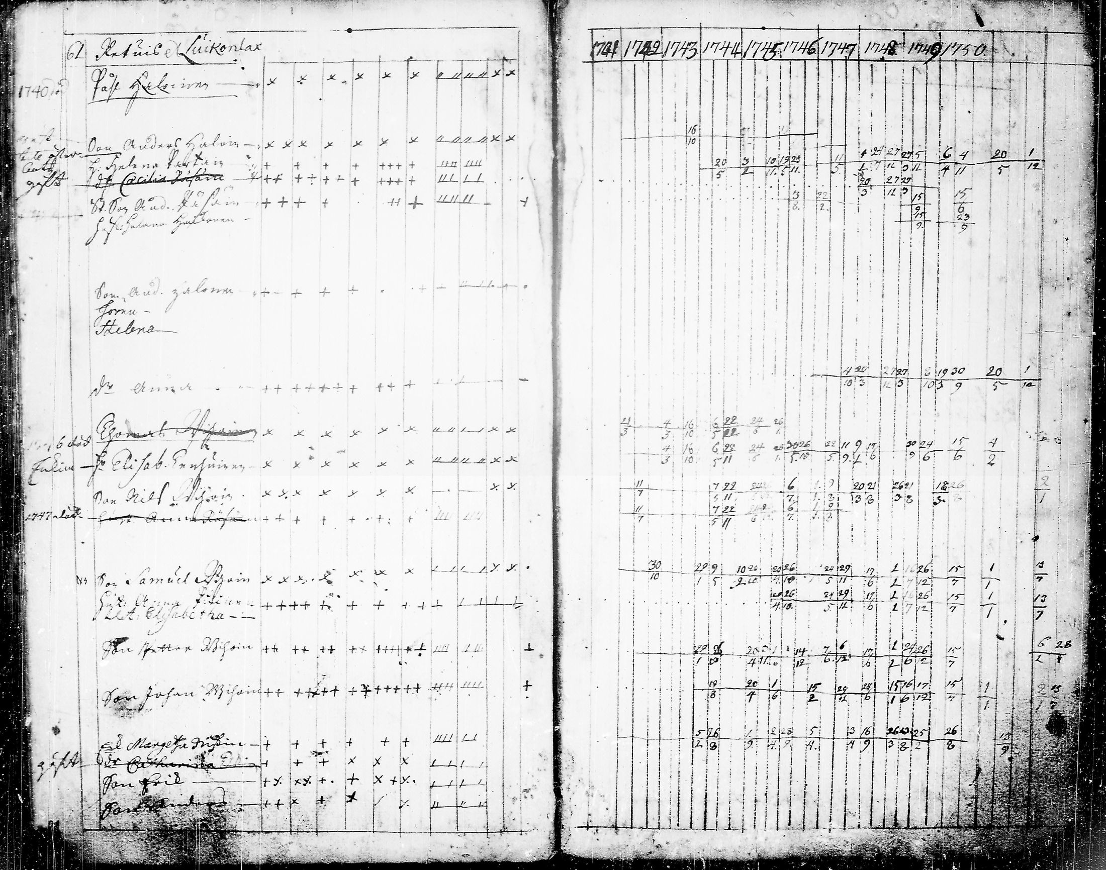 [ ../kirjat/Kirkonkirjat/kaavi/rippikirja_1741-1752_tk1520/kuvat/71.jpg ]