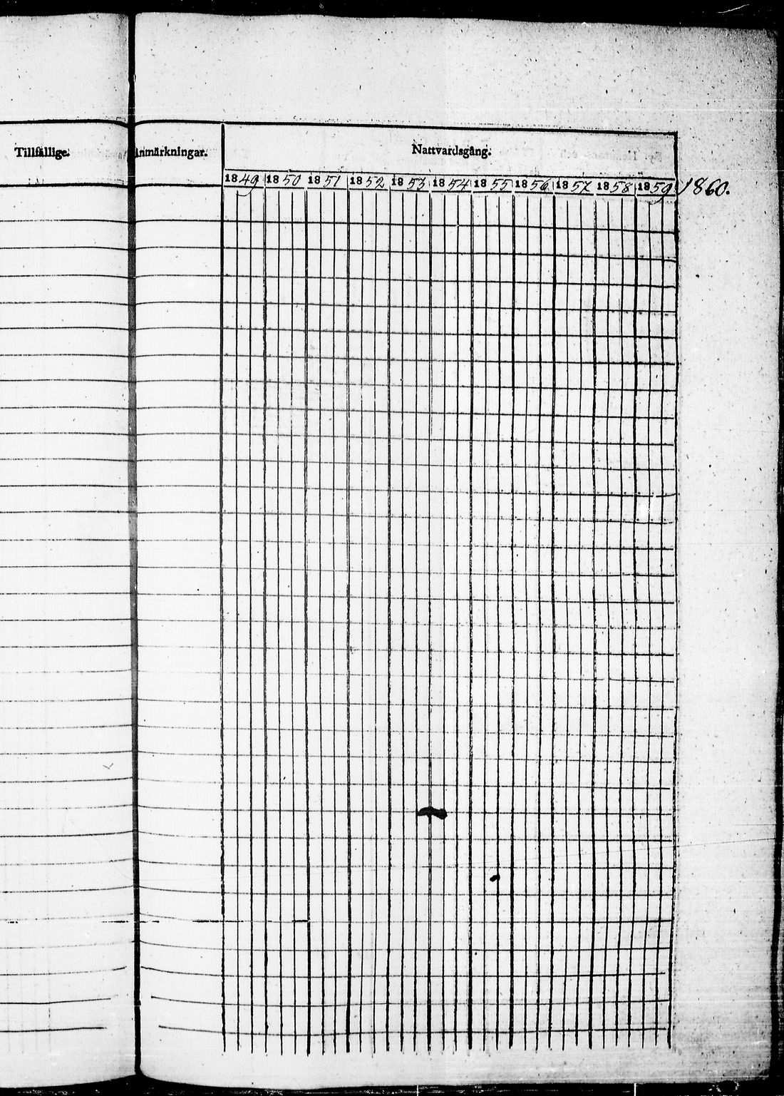 [ ../kirjat/Kirkonkirjat/kaavi/rippikirja_1849-1860_tk1523/kuvat/704.jpg ]
