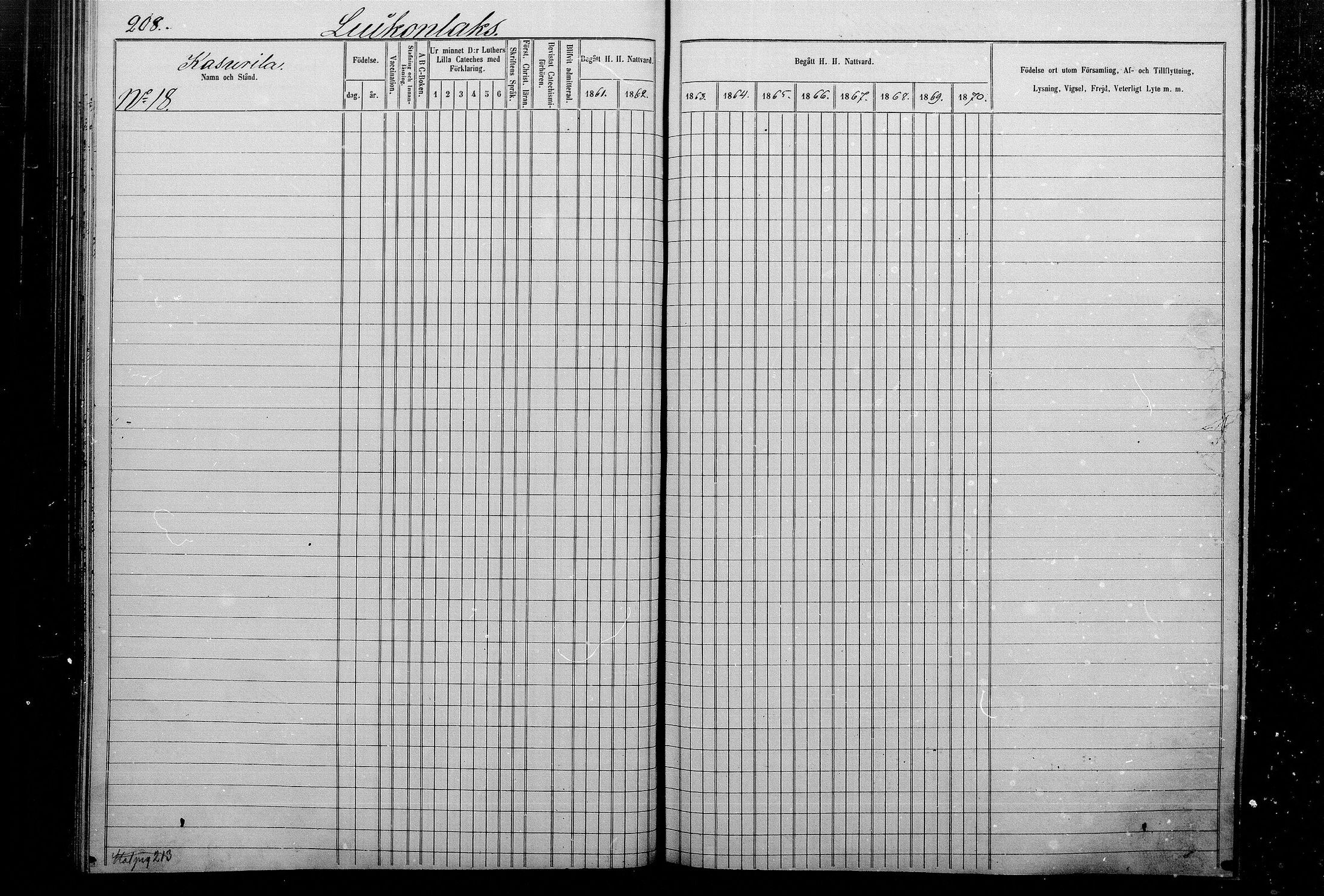[ ../kirjat/Kirkonkirjat/kaavi/rippikirja_1861-1870_mko1-12/kuvat/203.jpg ]