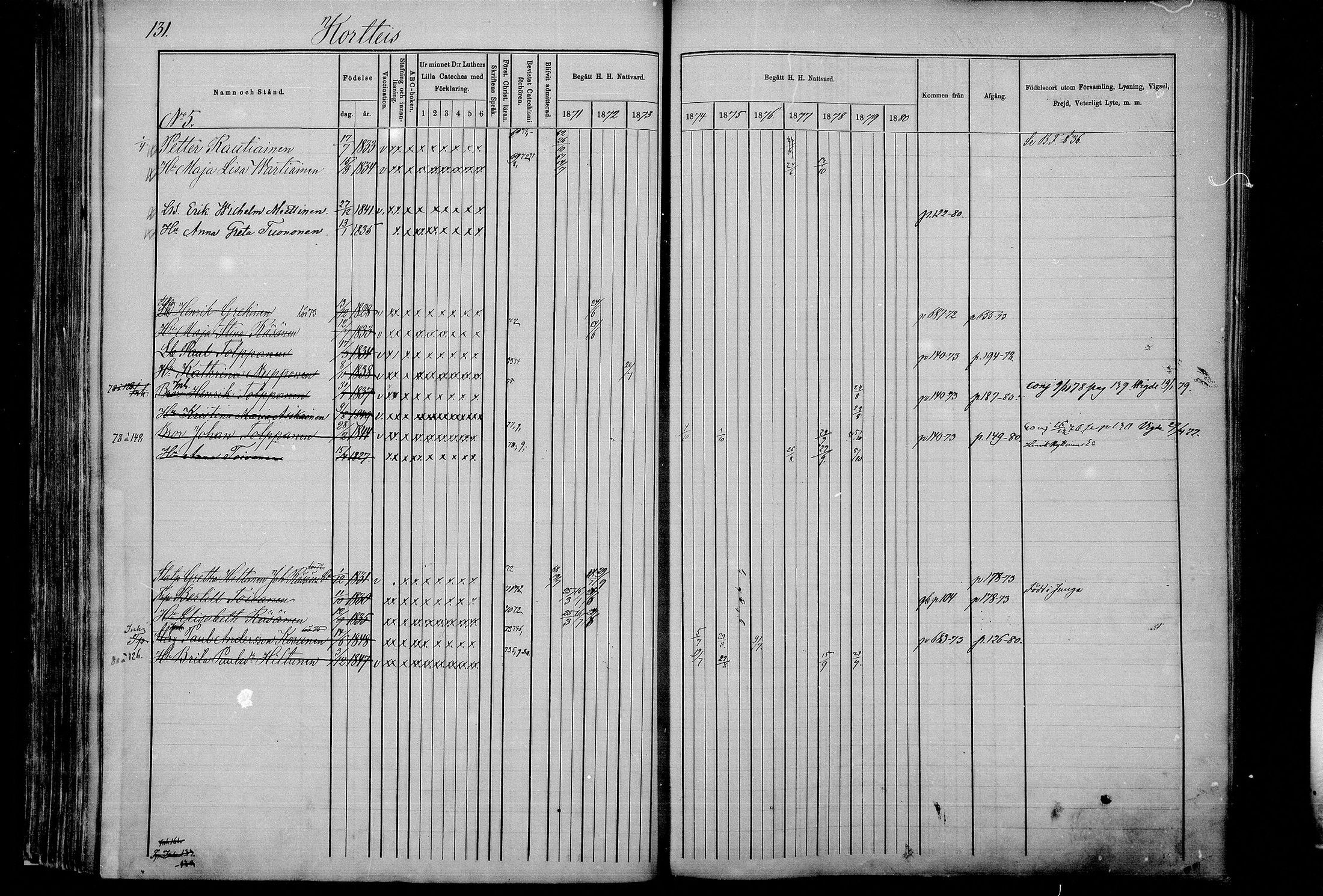 [ ../kirjat/Kirkonkirjat/kaavi/rippikirja_1871-1880_mko24-38/kuvat/130.jpg ]