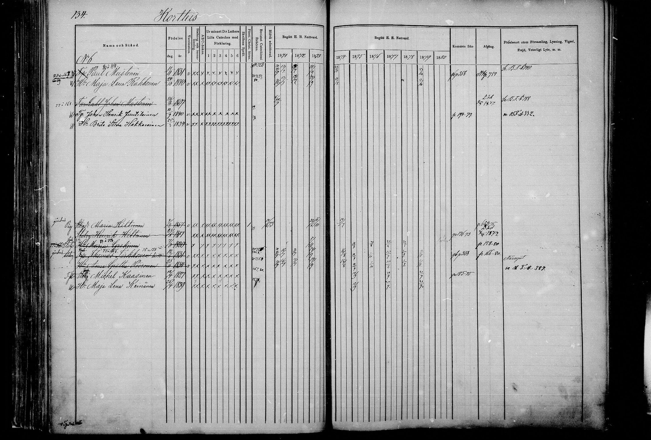 [ ../kirjat/Kirkonkirjat/kaavi/rippikirja_1871-1880_mko24-38/kuvat/133.jpg ]