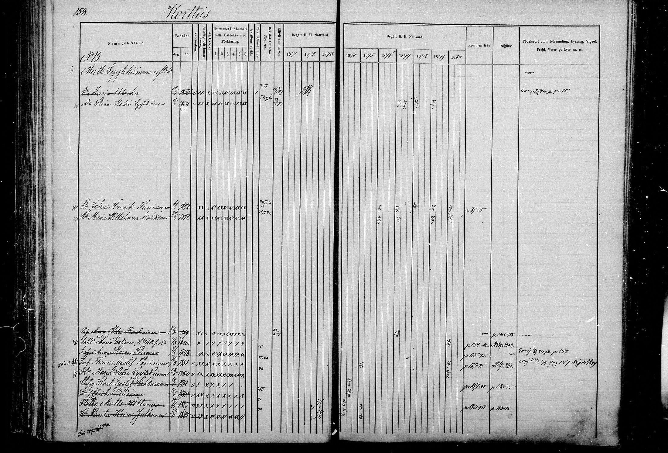 [ ../kirjat/Kirkonkirjat/kaavi/rippikirja_1871-1880_mko24-38/kuvat/156.jpg ]